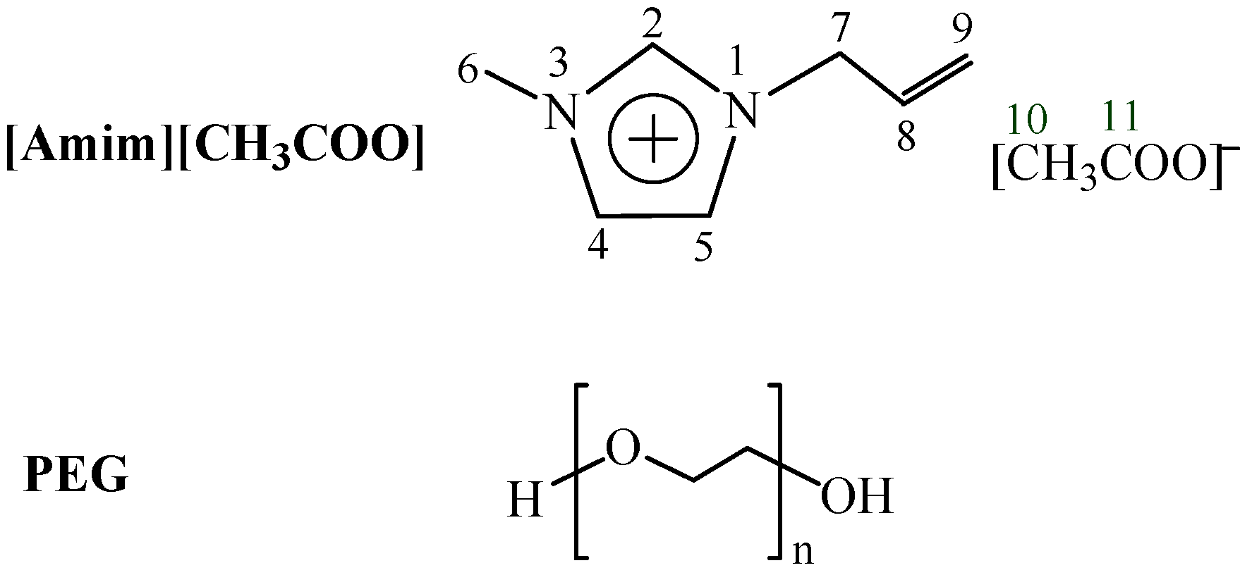Polymers 09 00054 g001 550