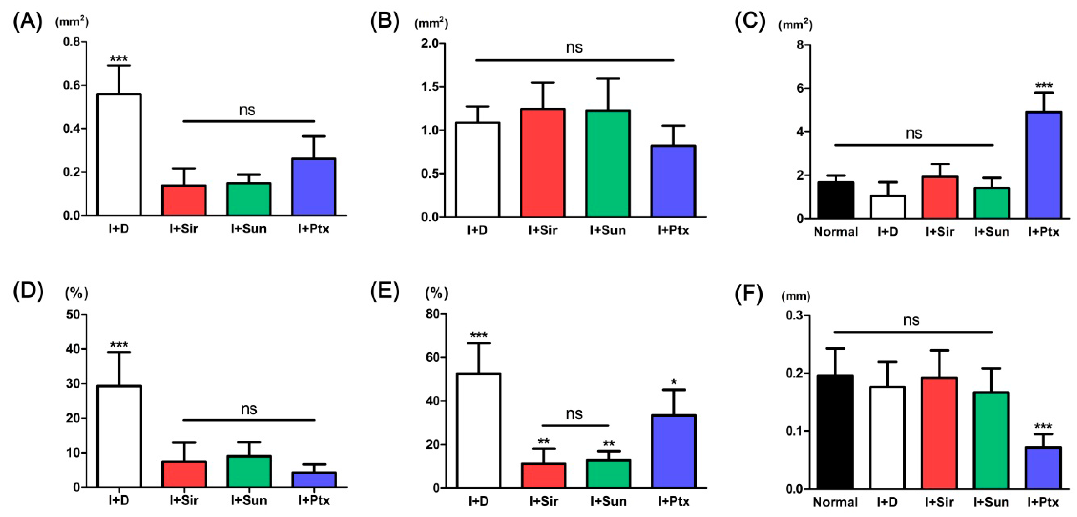 Polymers 09 00056 g004 550