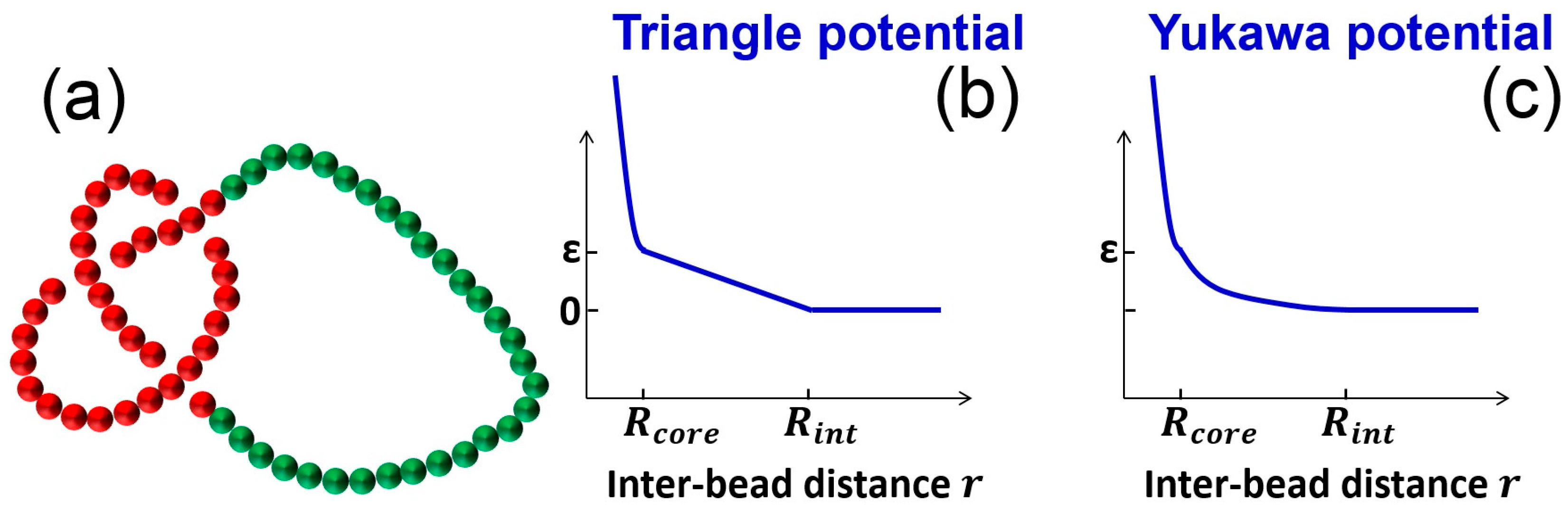 Polymers 09 00057 g001 550
