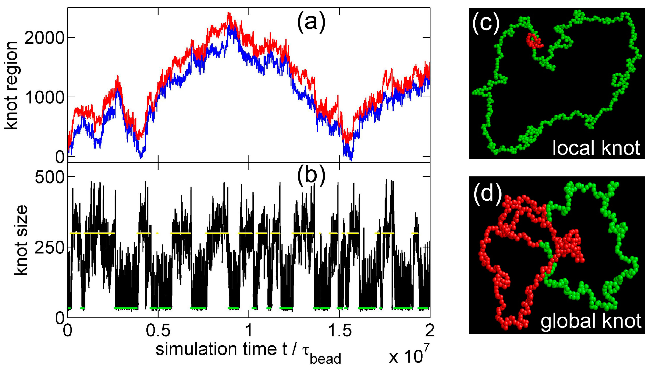Polymers 09 00057 g002 550