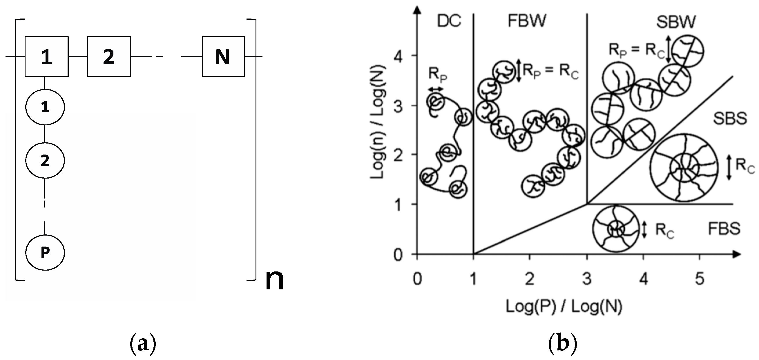 Polymers 09 00061 g001