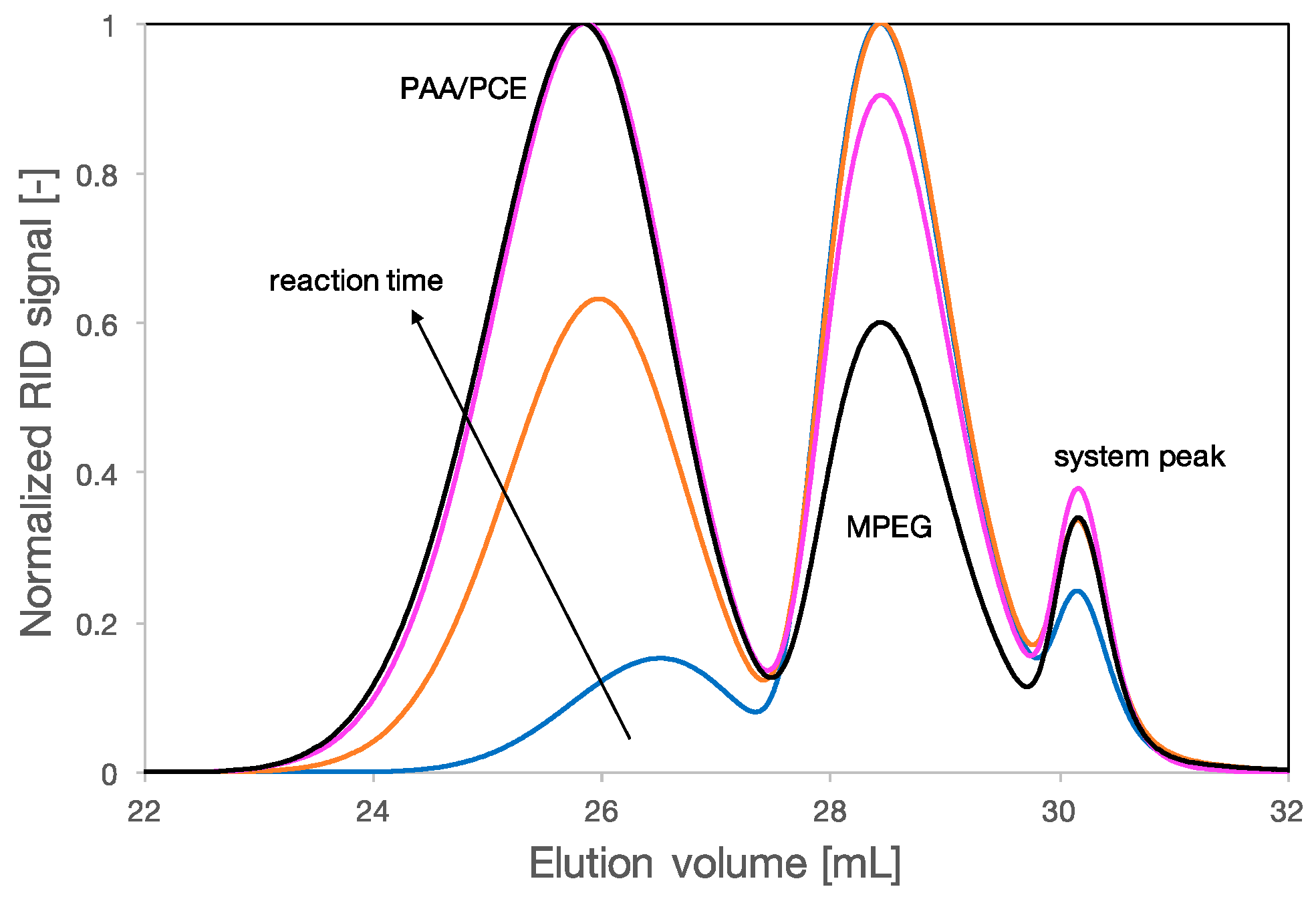 Polymers 09 00061 g002