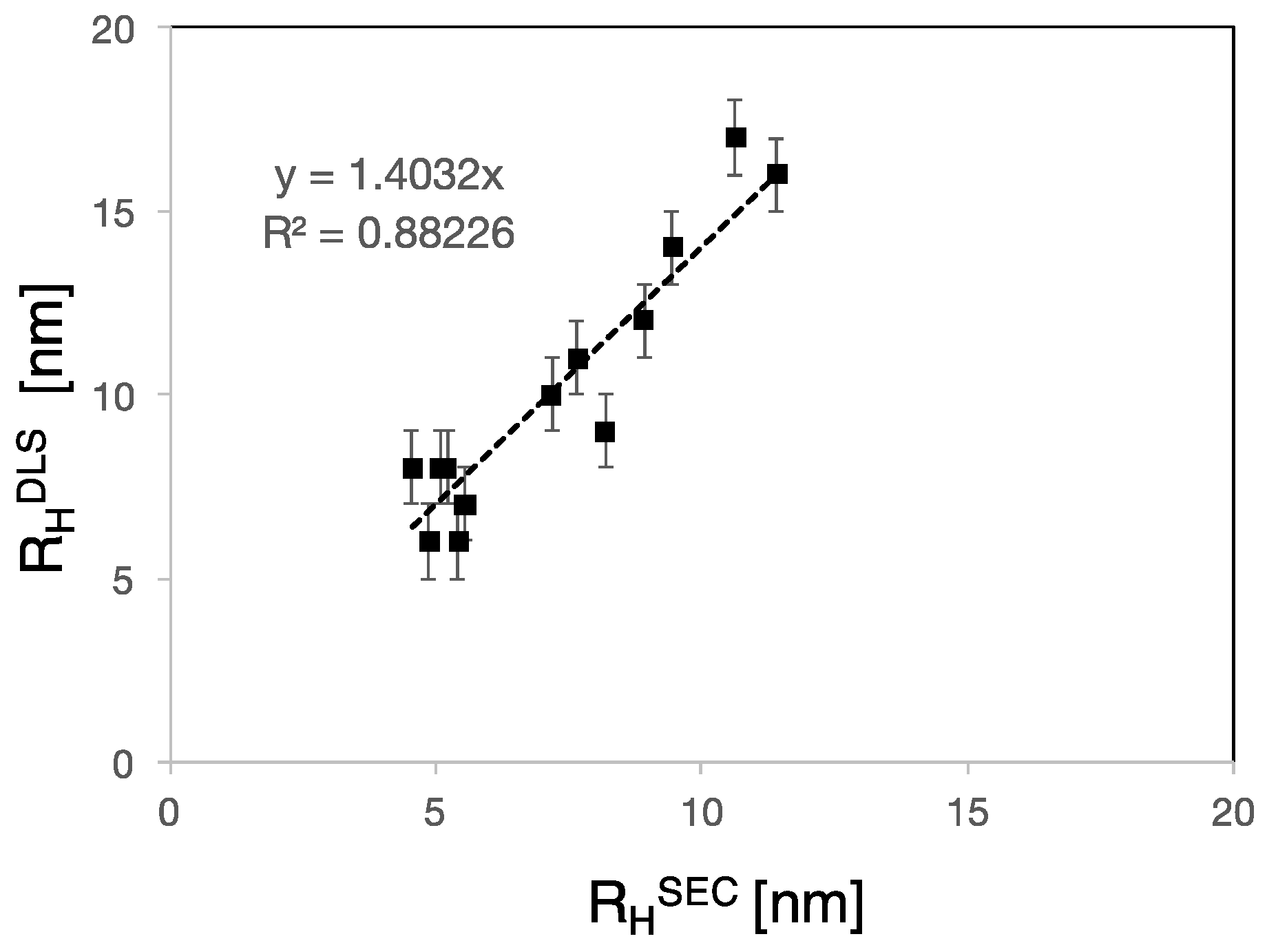 Polymers 09 00061 g005
