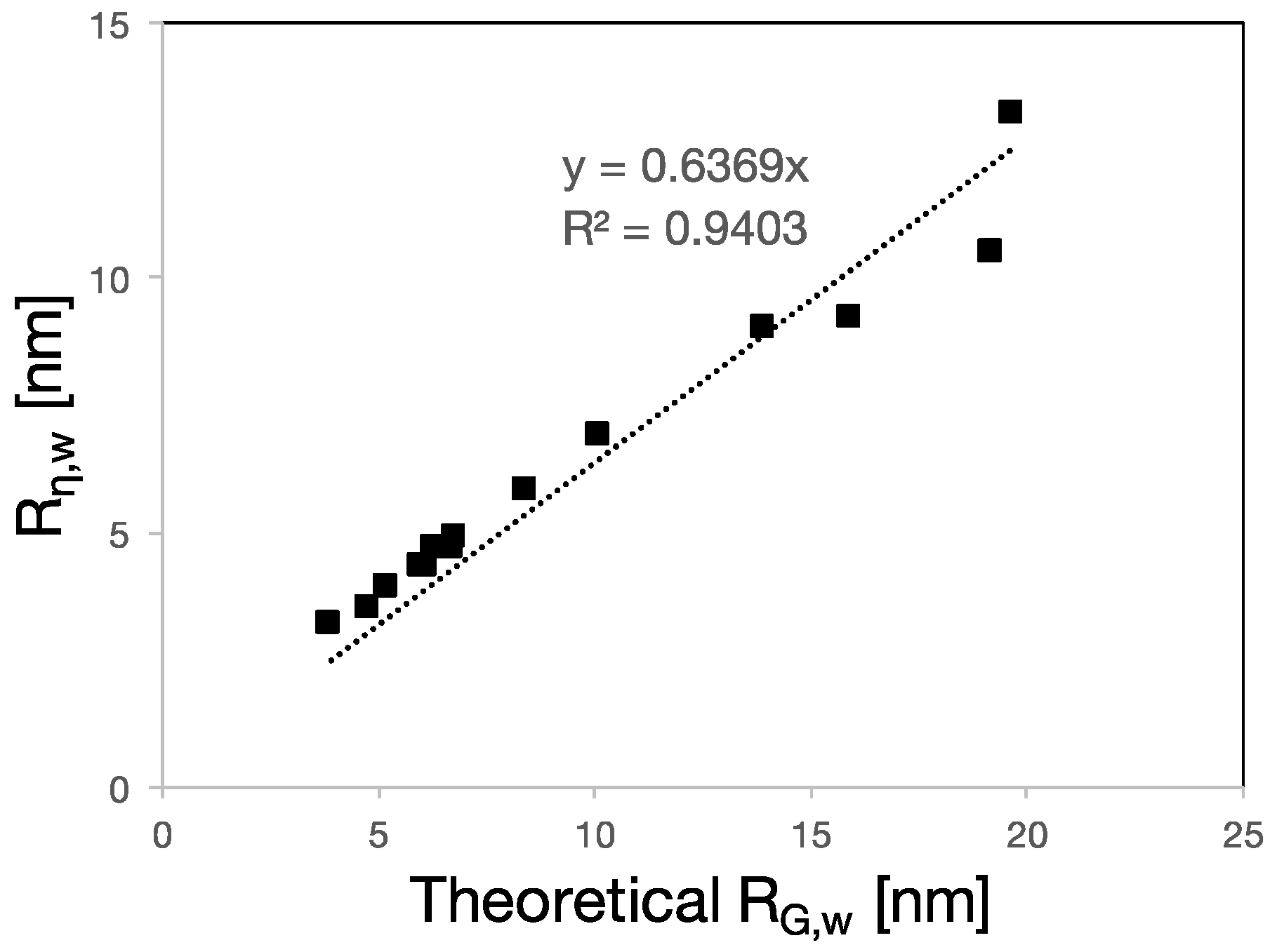 Polymers 09 00061 g007