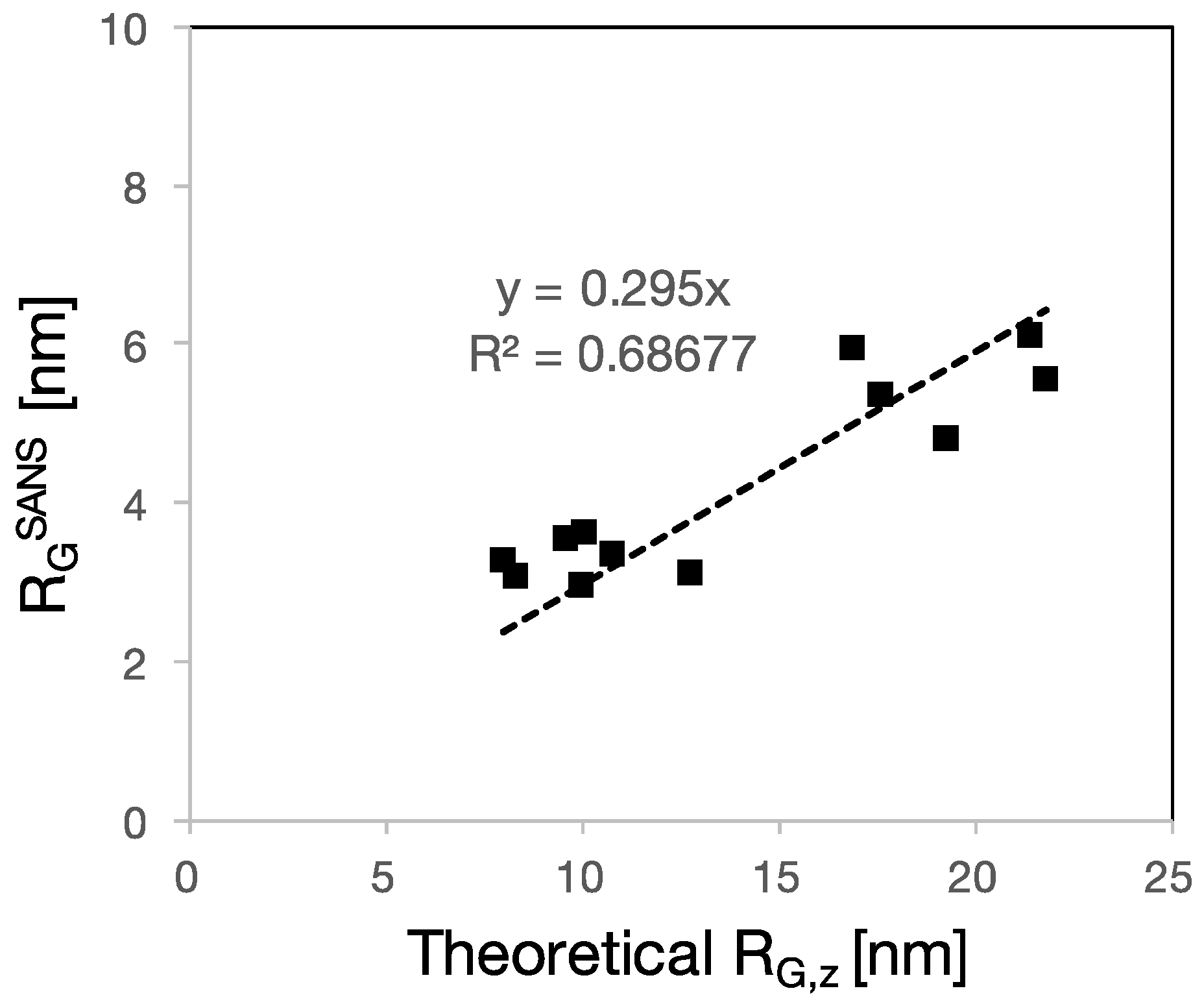 Polymers 09 00061 g008