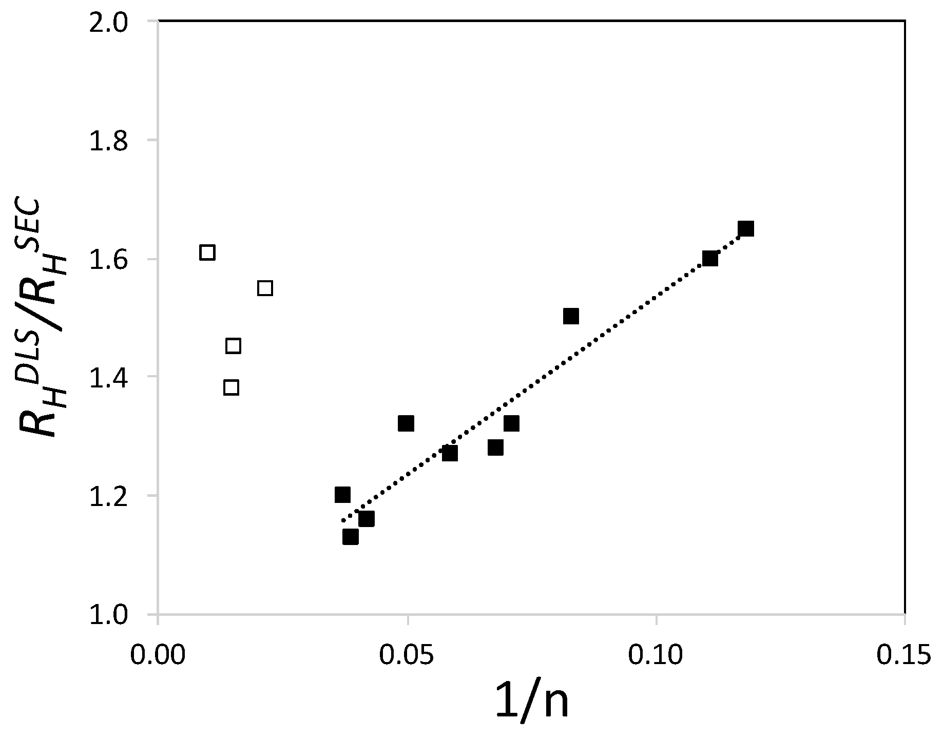 Polymers 09 00061 g009