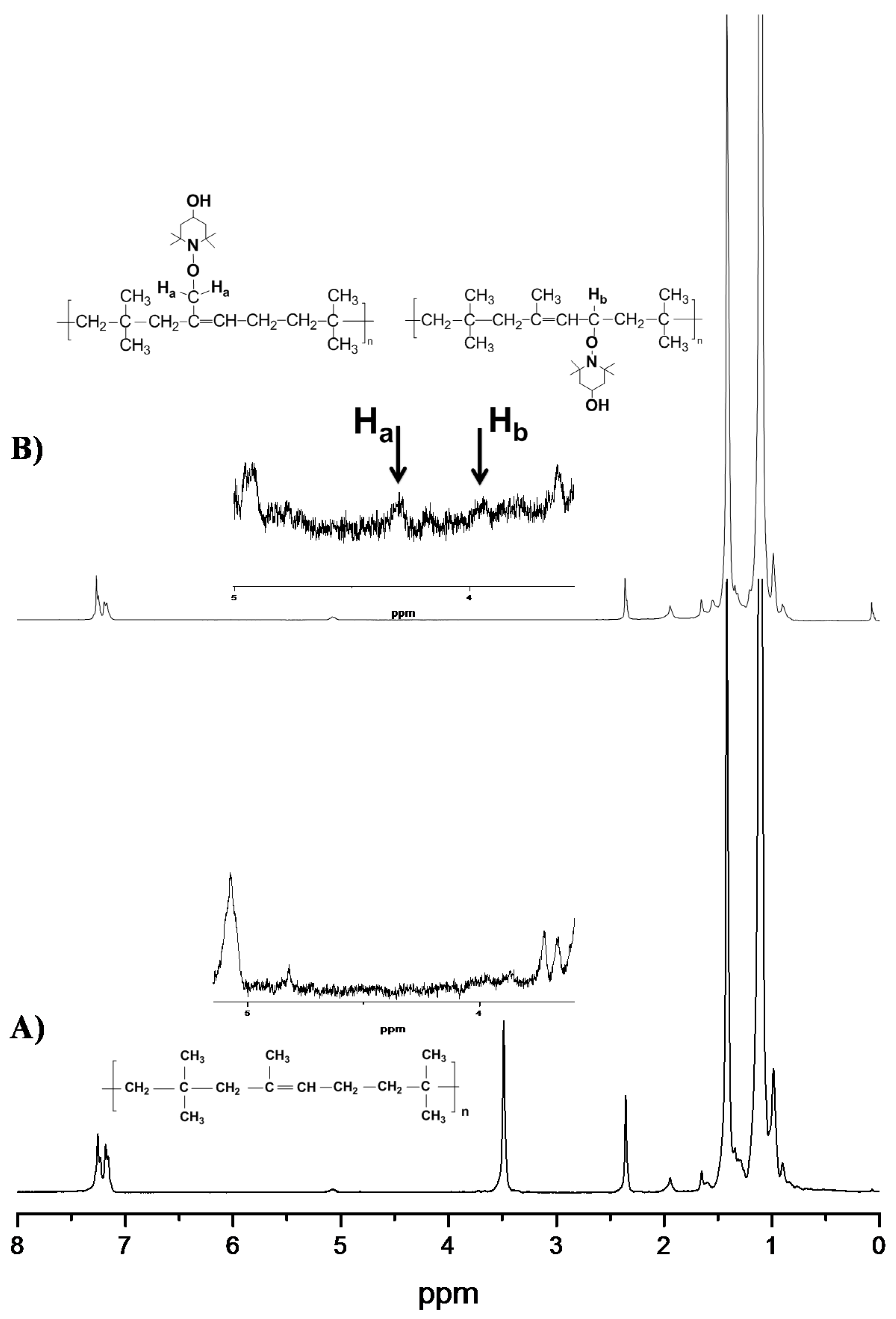 Polymers 09 00063 g002