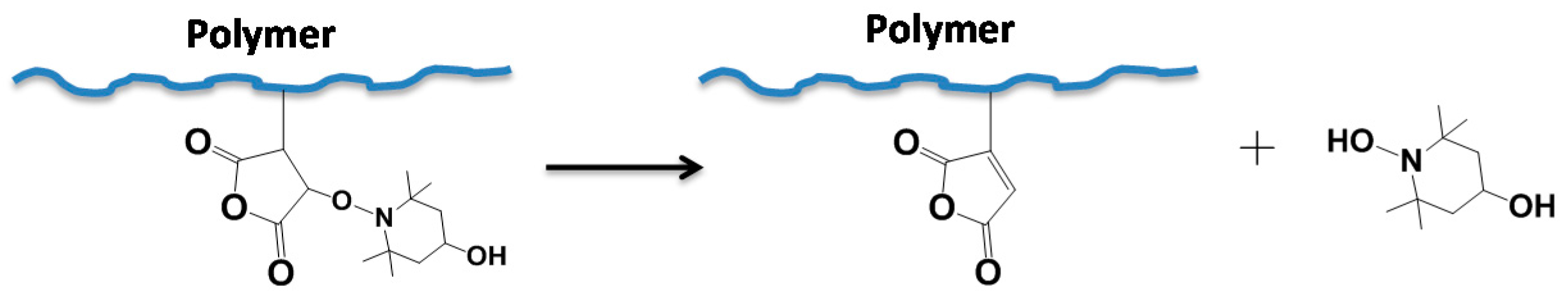Polymers 09 00063 sch002