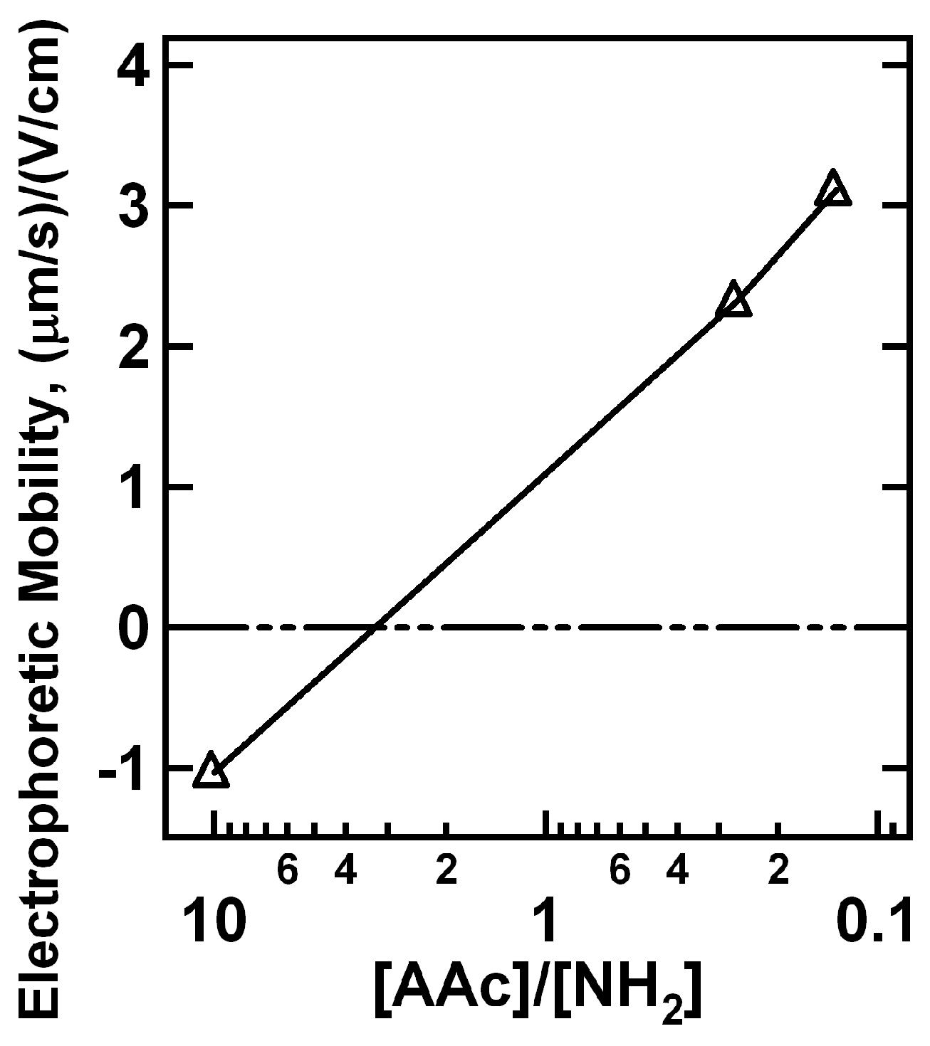 Polymers 09 00066 g004