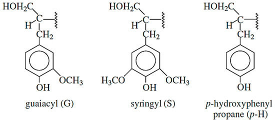 Adhesives For Wood - 68 results