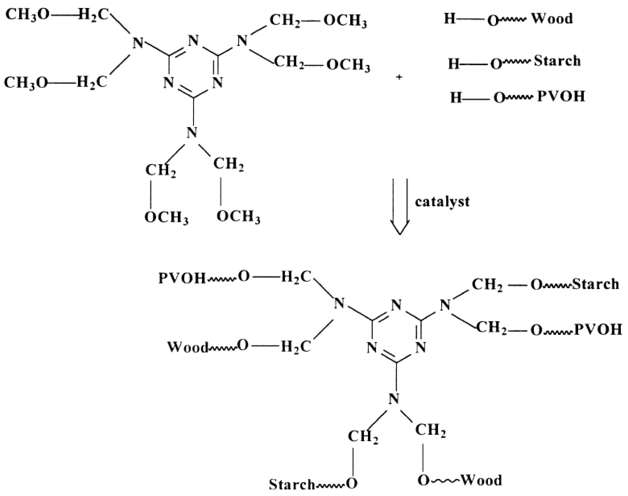 Polymers 09 00070 g005
