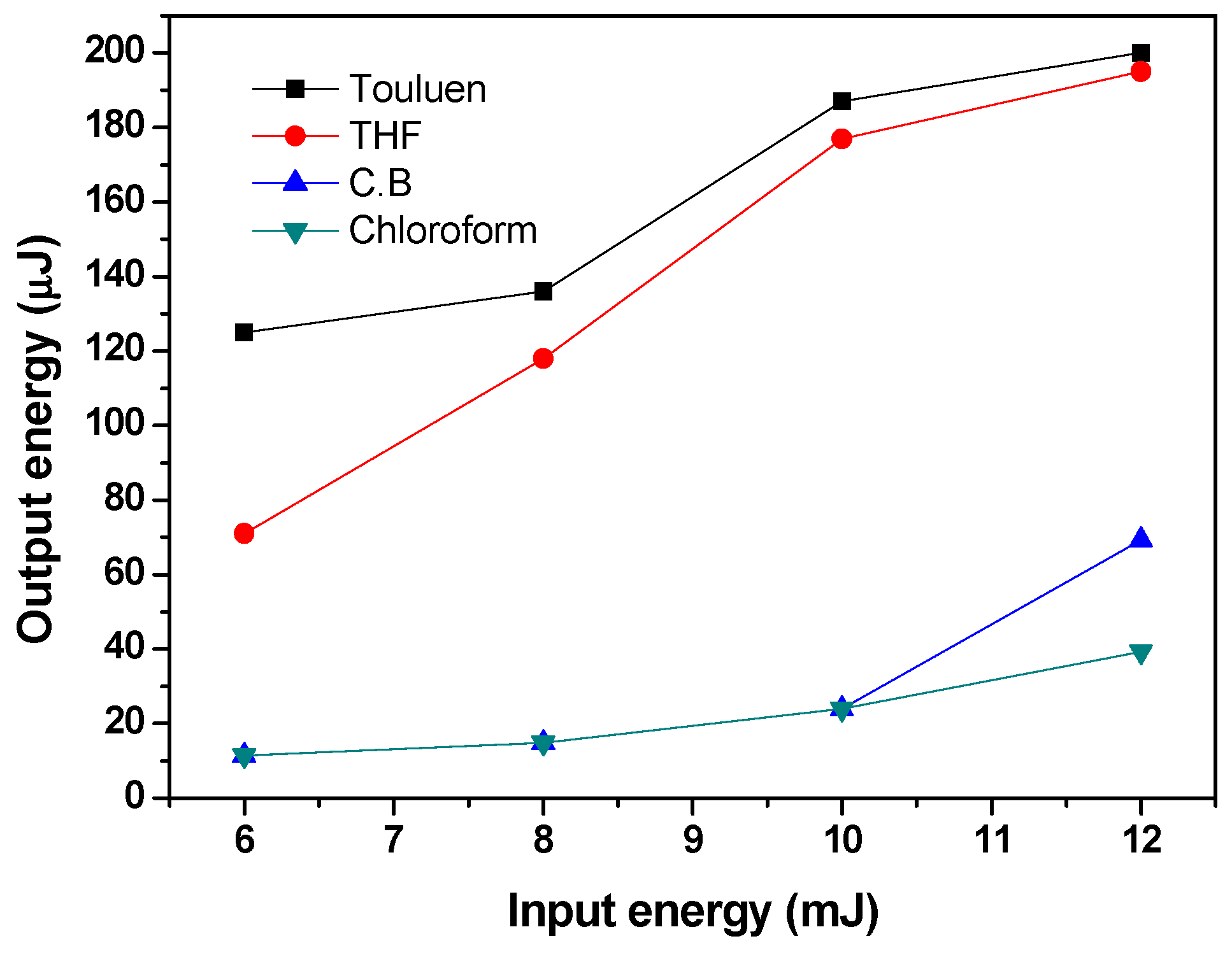 Polymers 09 00071 g006