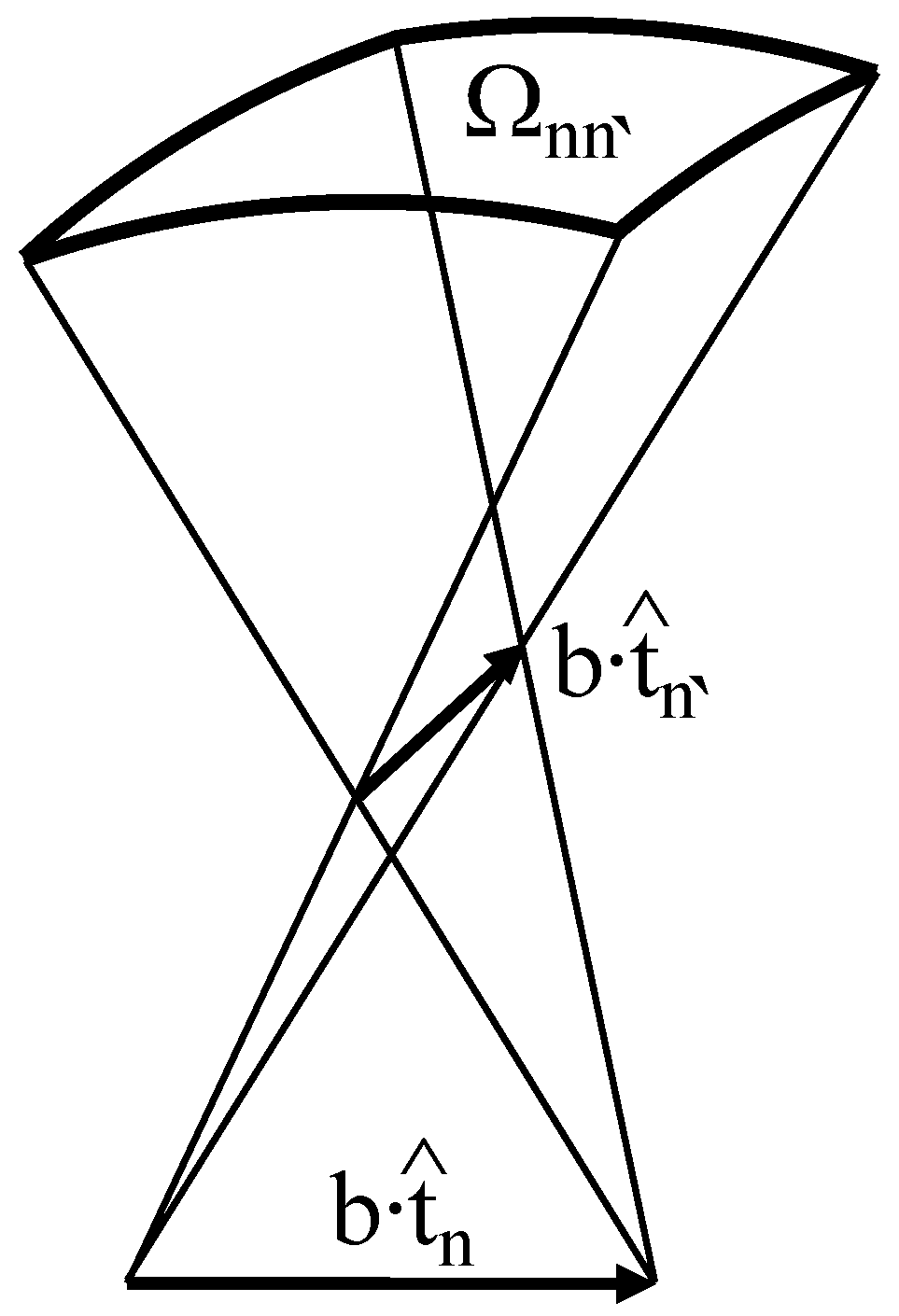 Polymers 09 00074 g002 550
