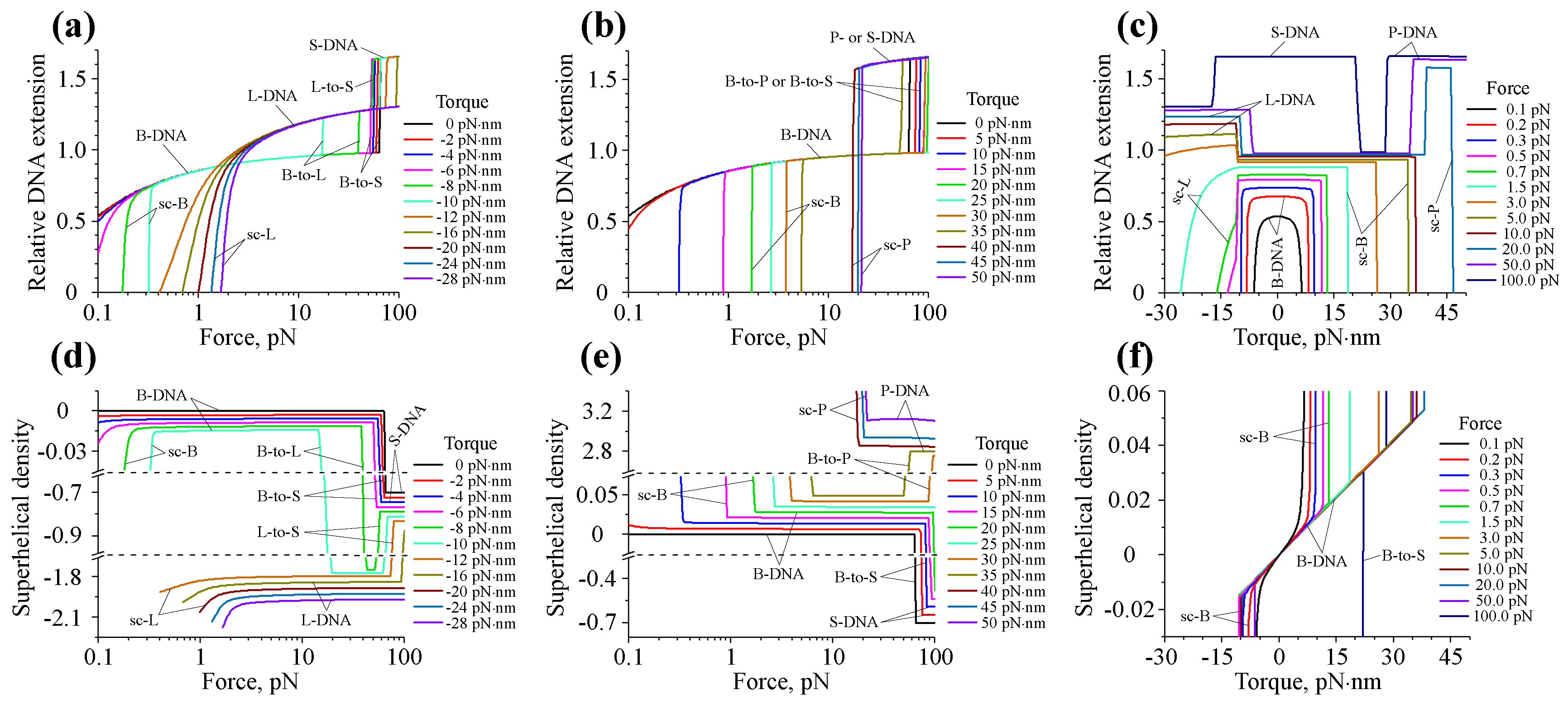 Polymers 09 00074 g004 550