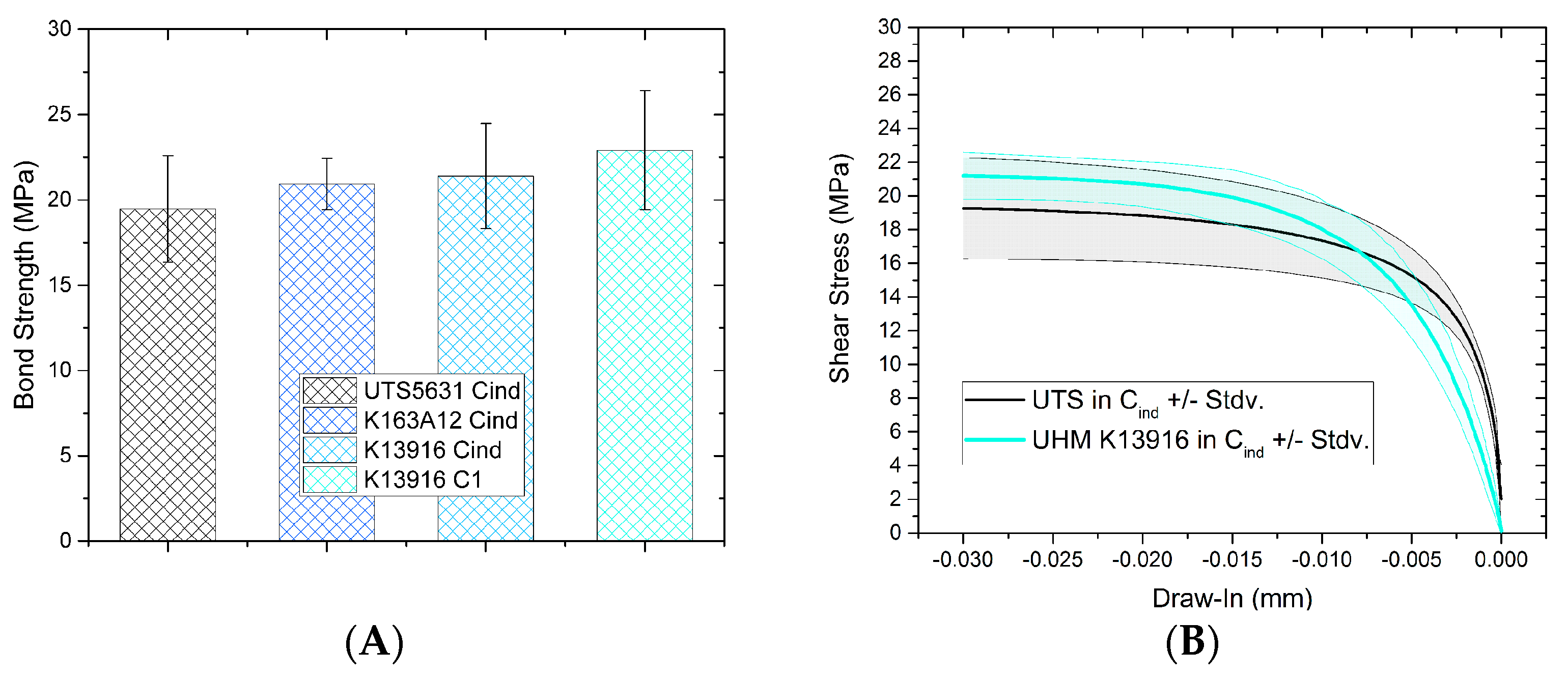 Polymers 09 00078 g005 550