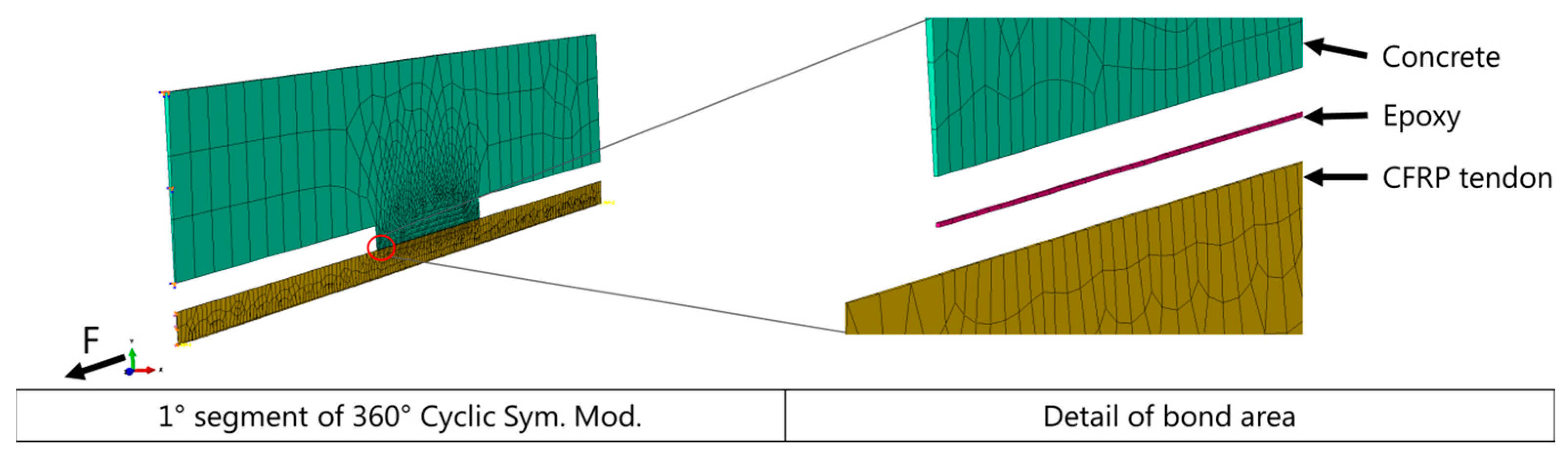Polymers 09 00078 g009 550
