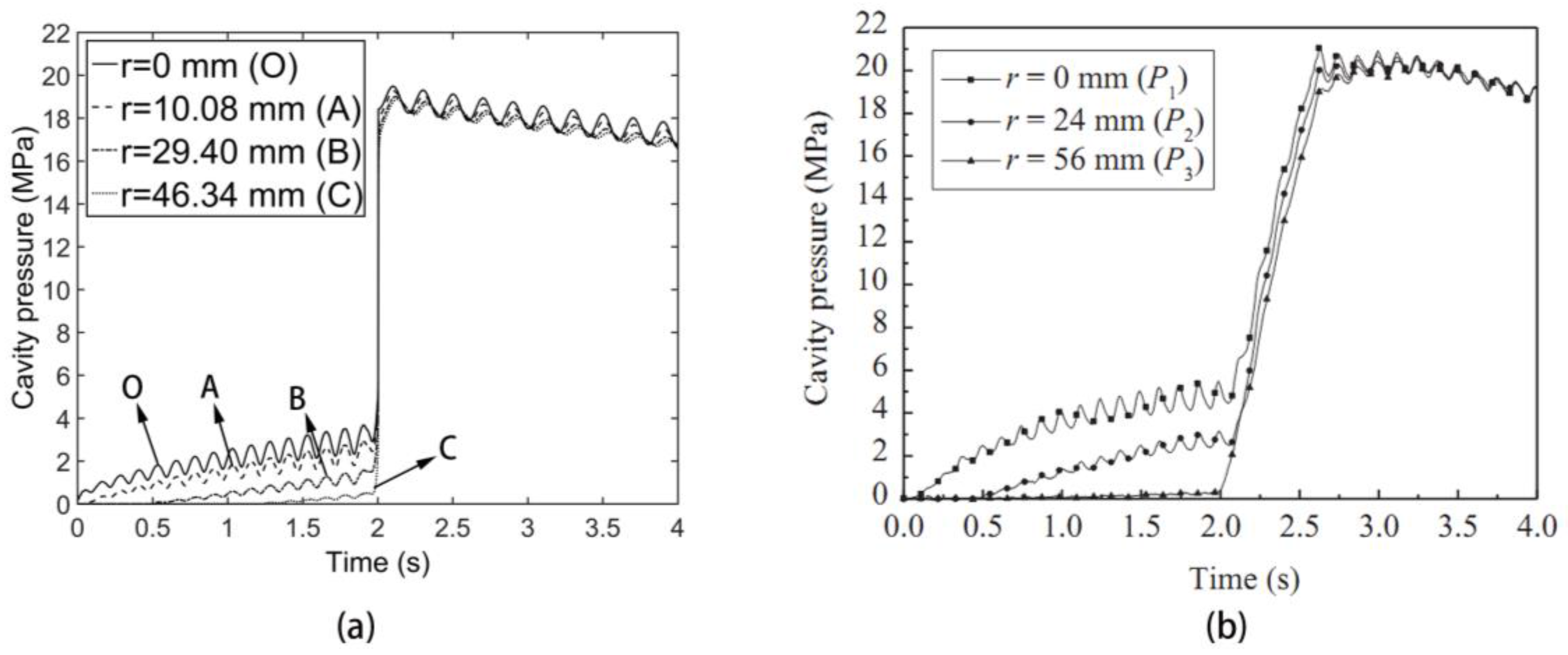 Polymers 09 00085 g004 550