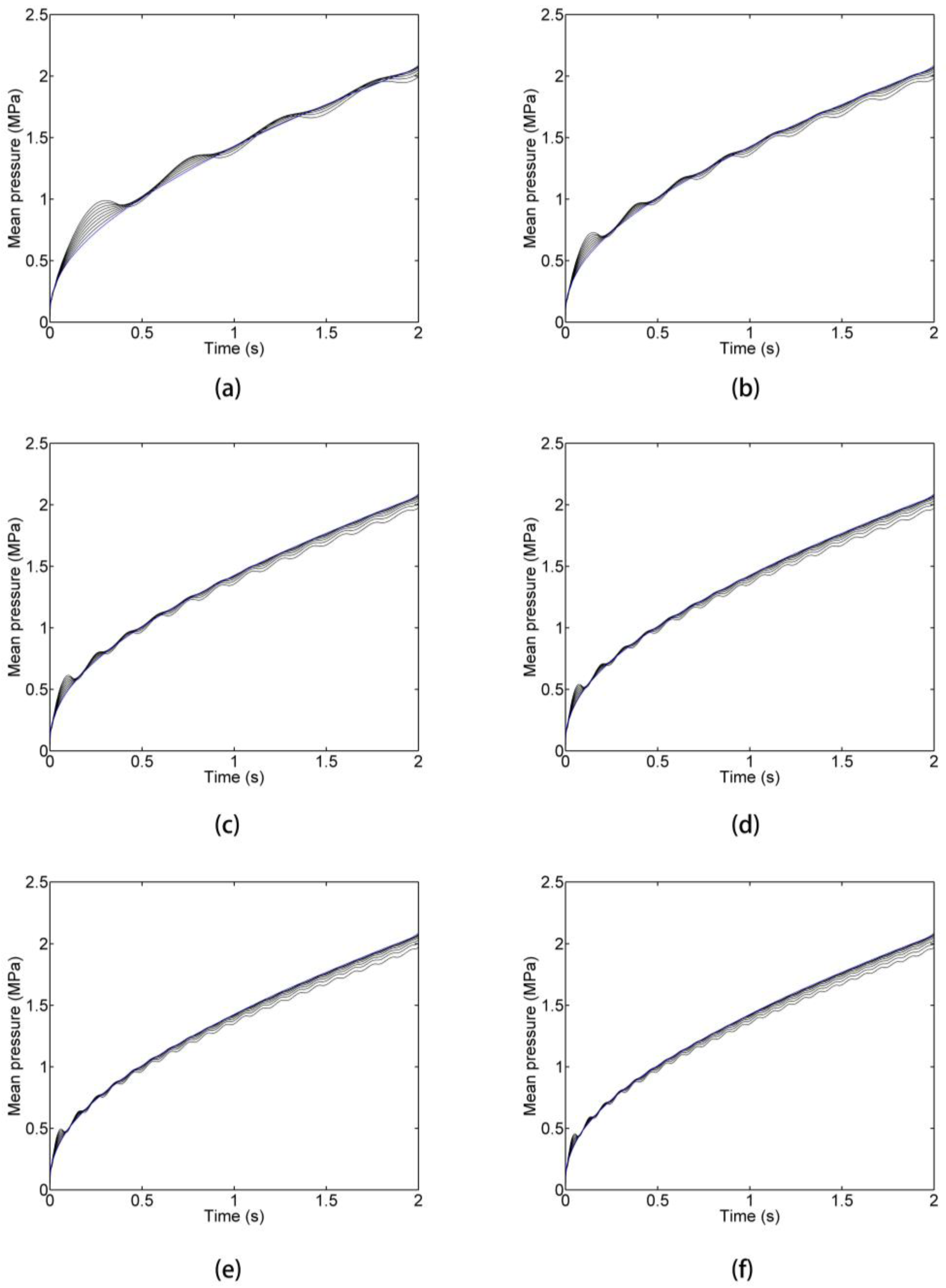 Polymers 09 00085 g011 550