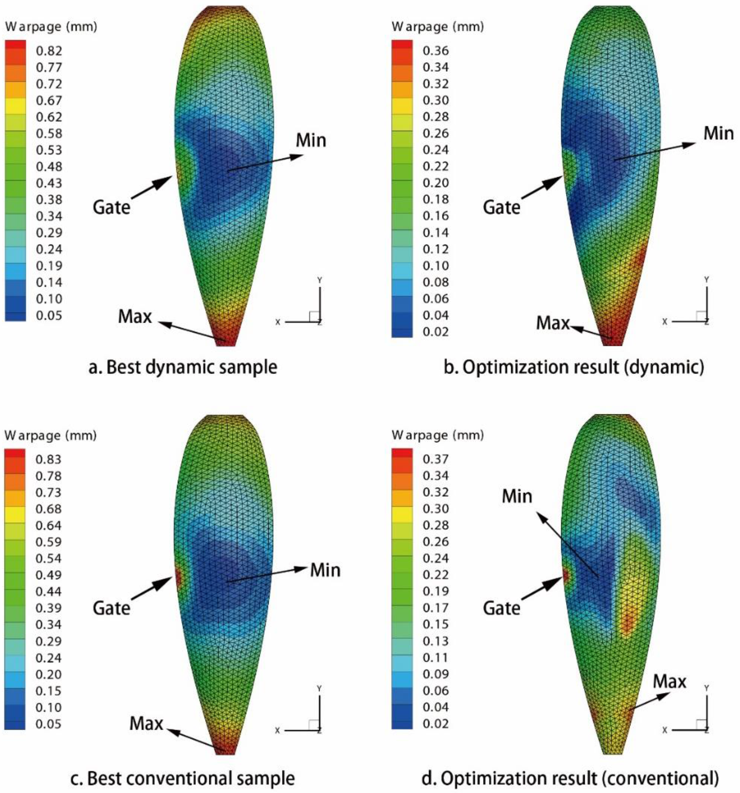 Polymers 09 00085 g017 550