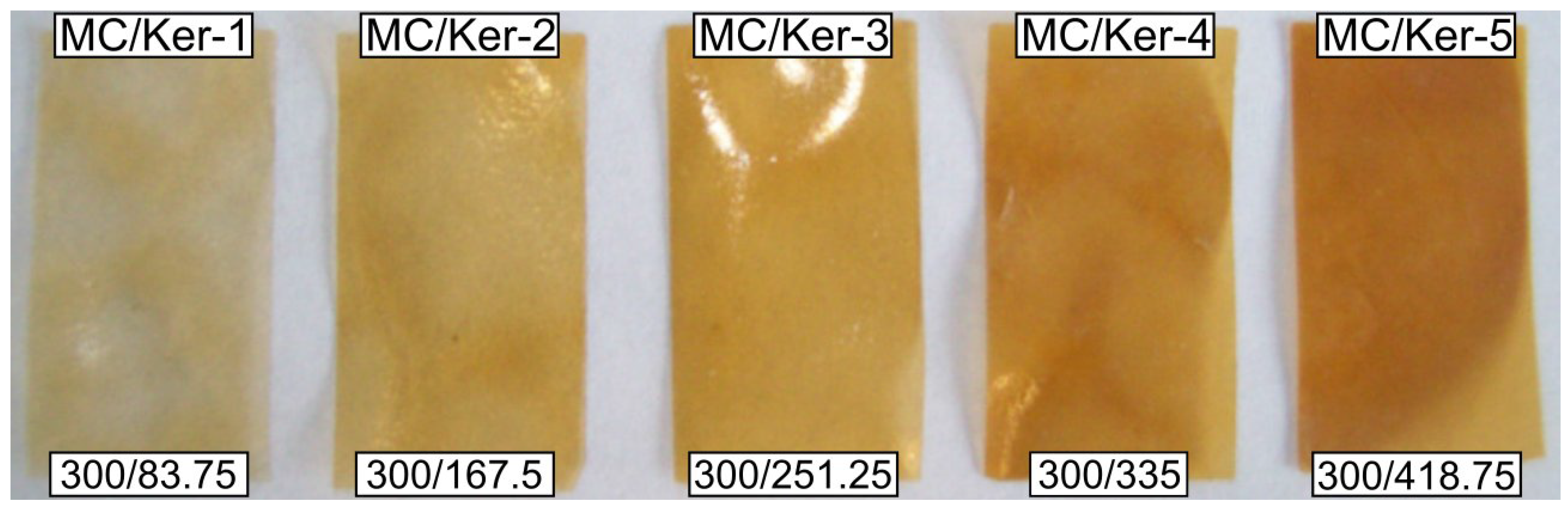 Polymers 09 00091 g002 550