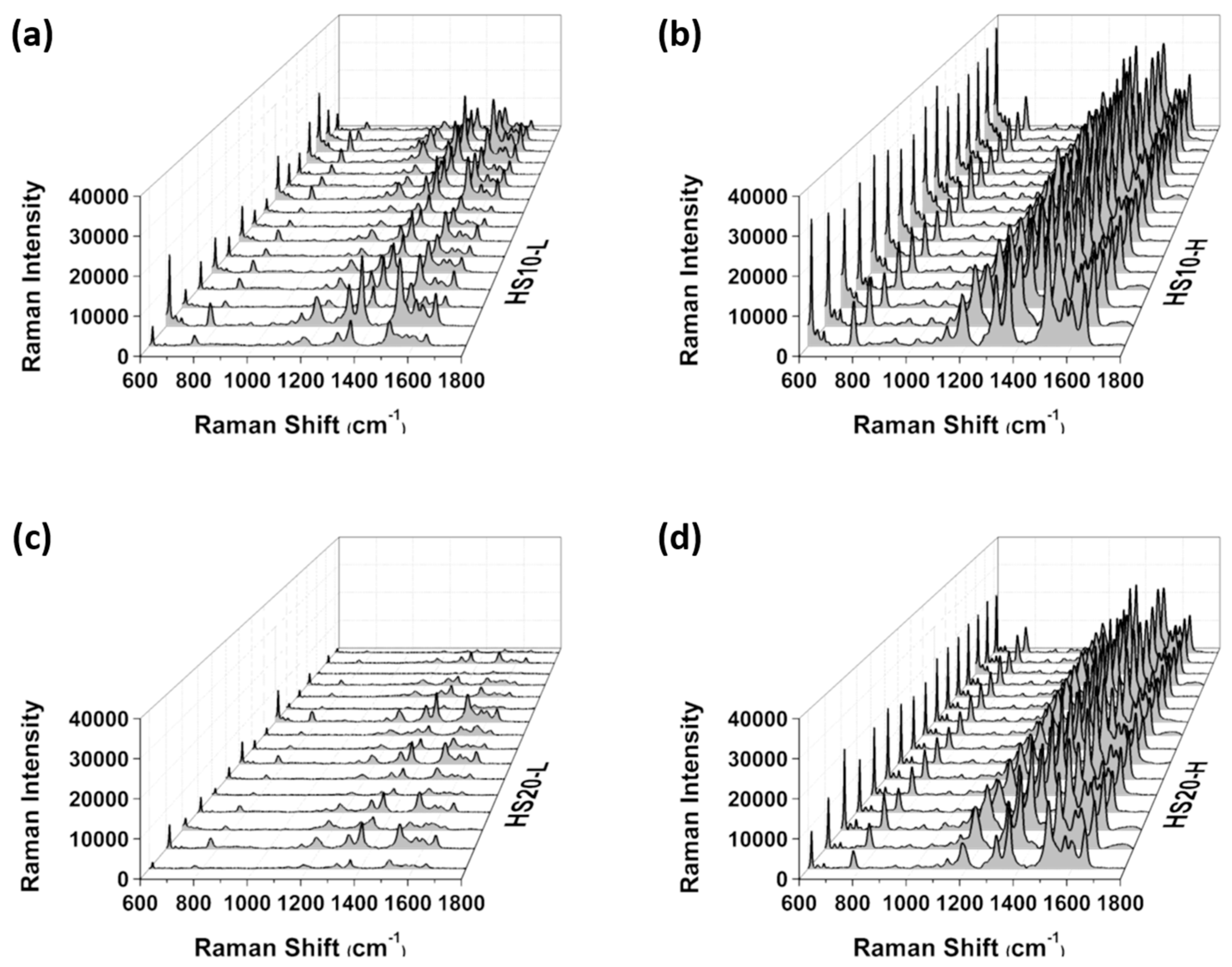 Polymers 09 00093 g007