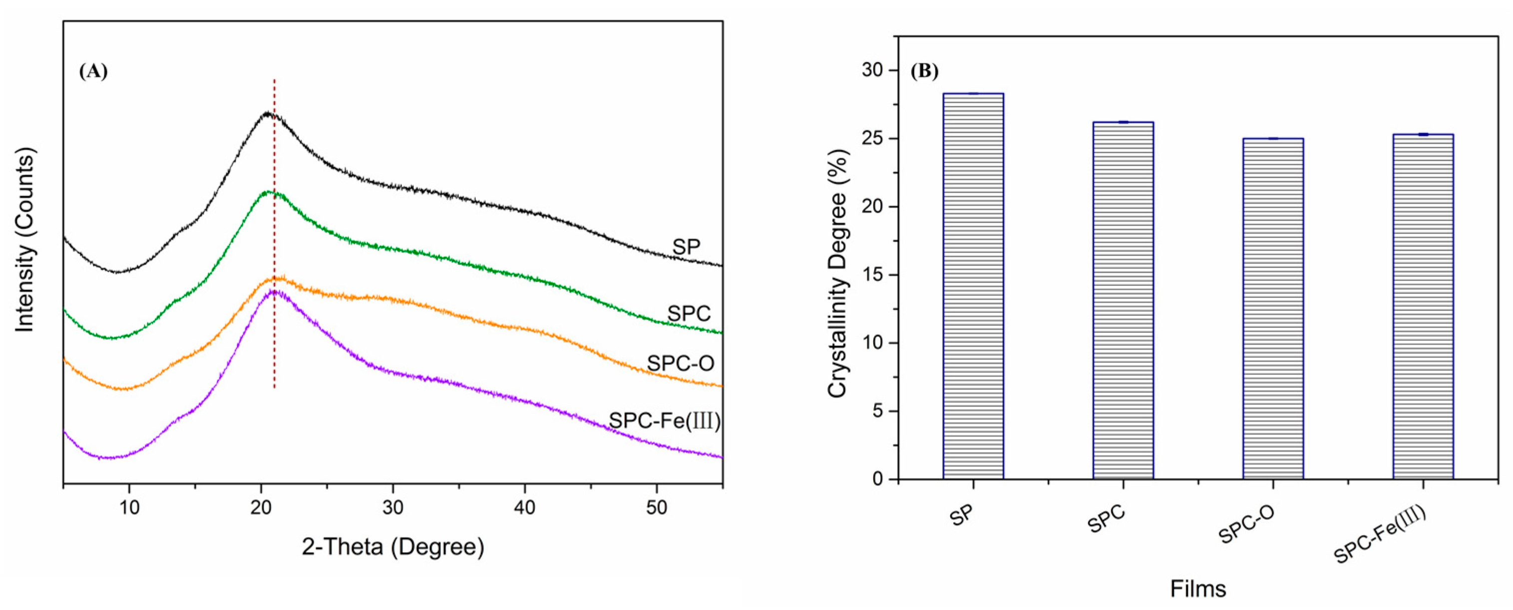 Polymers 09 00095 g003 550