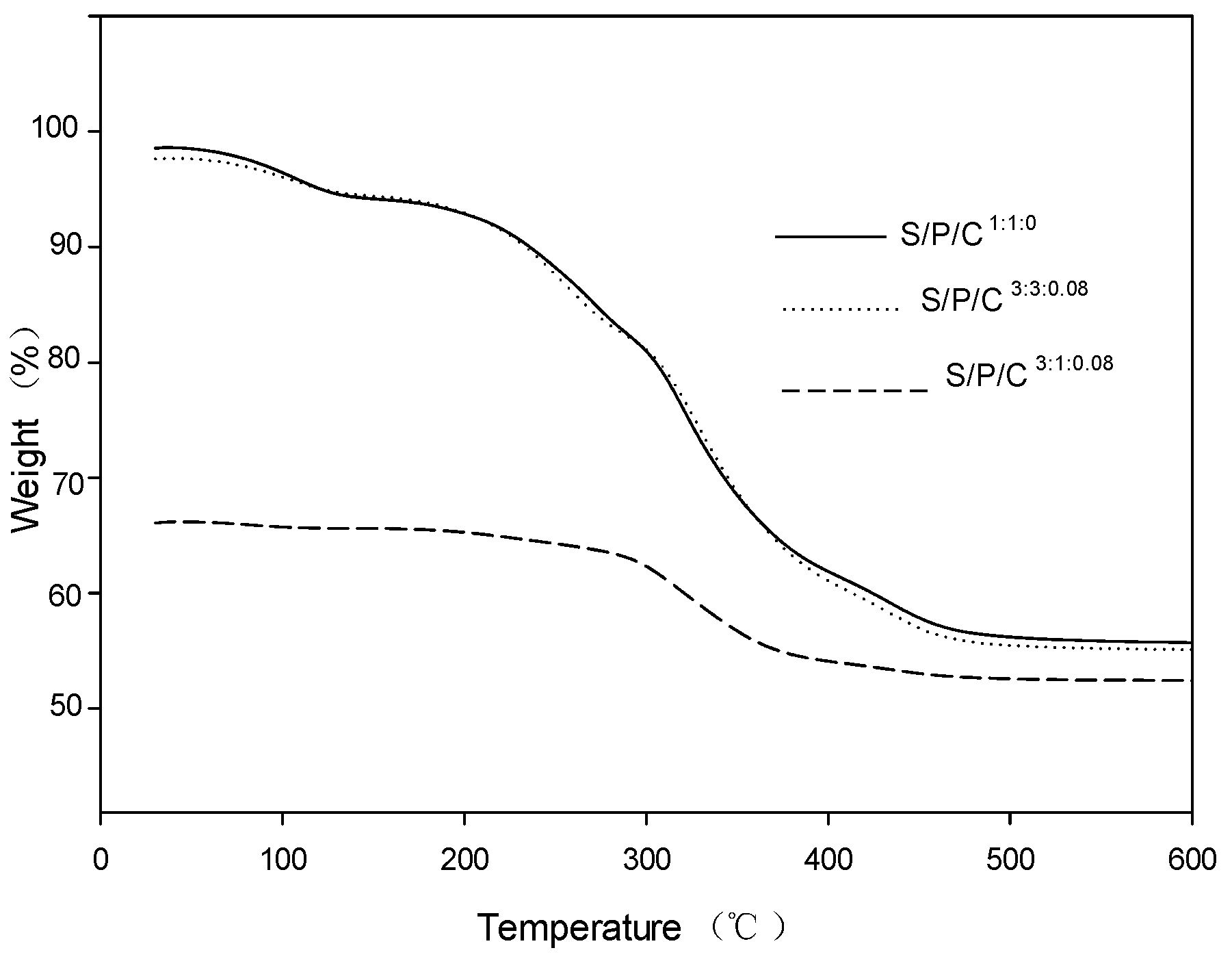 Polymers 09 00102 g003 550
