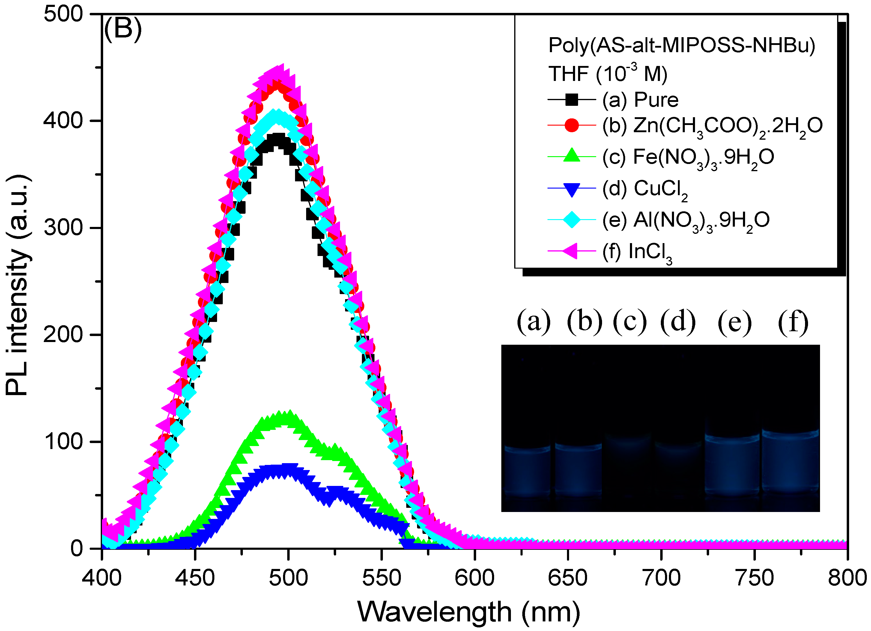 Polymers 09 00103 g015