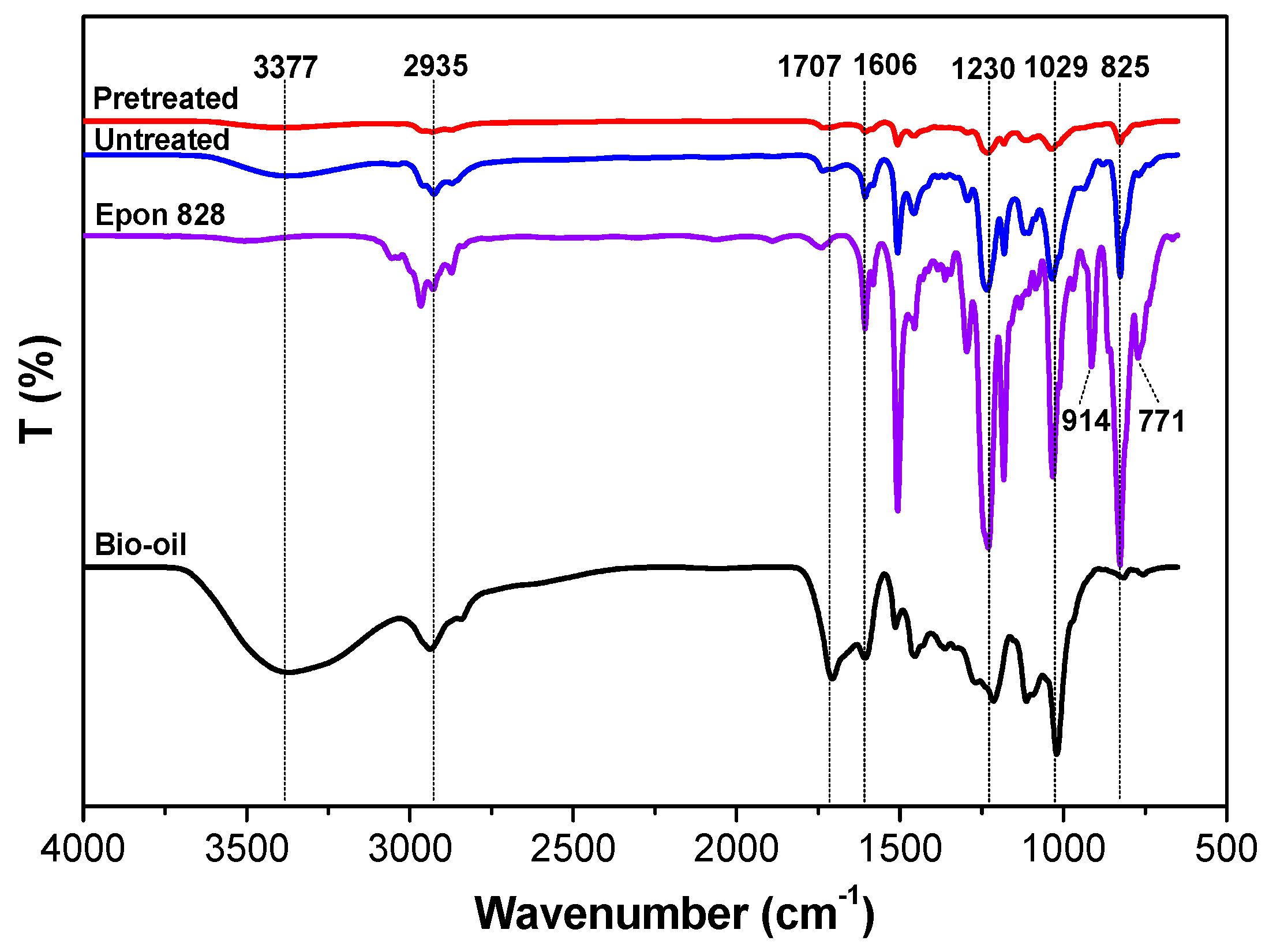 Polymers 09 00106 g004