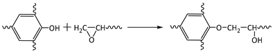 Polymers 09 00106 i001