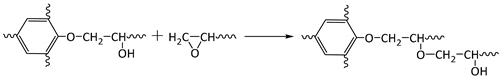 Polymers 09 00106 i002
