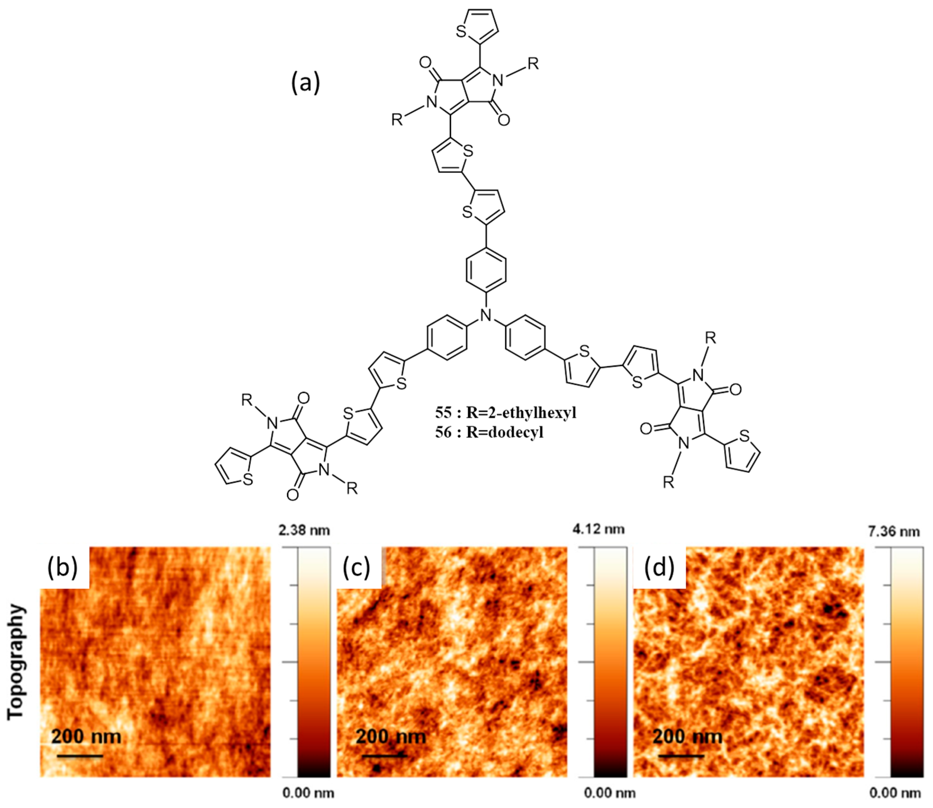 Polymers Free Full Text Self Assembled Organic Materials For Photovoltaic Application Html Polymers Free Full Text Self Assembled Organic Materials For Photovoltaic Application Html