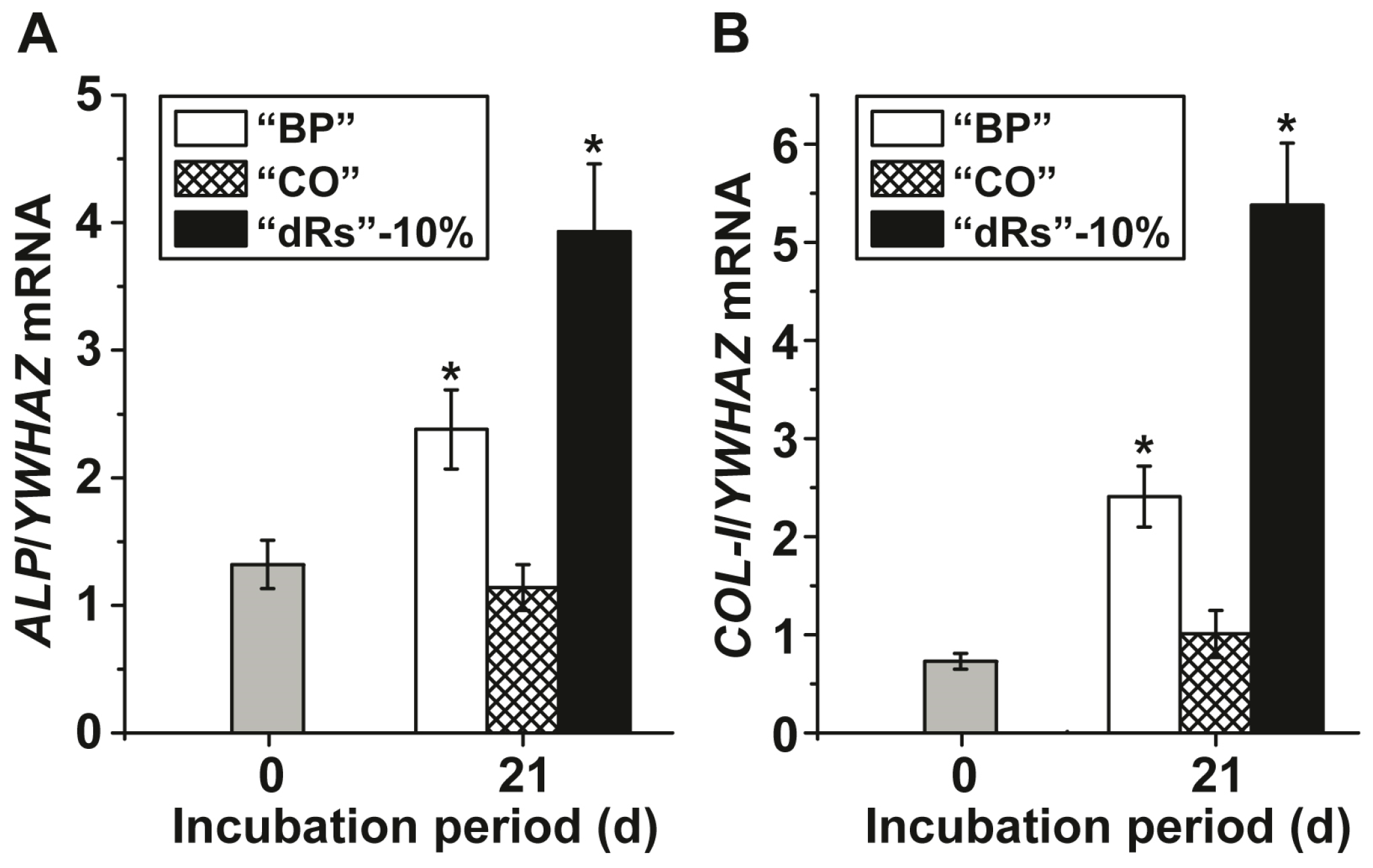Polymers 09 00120 g004