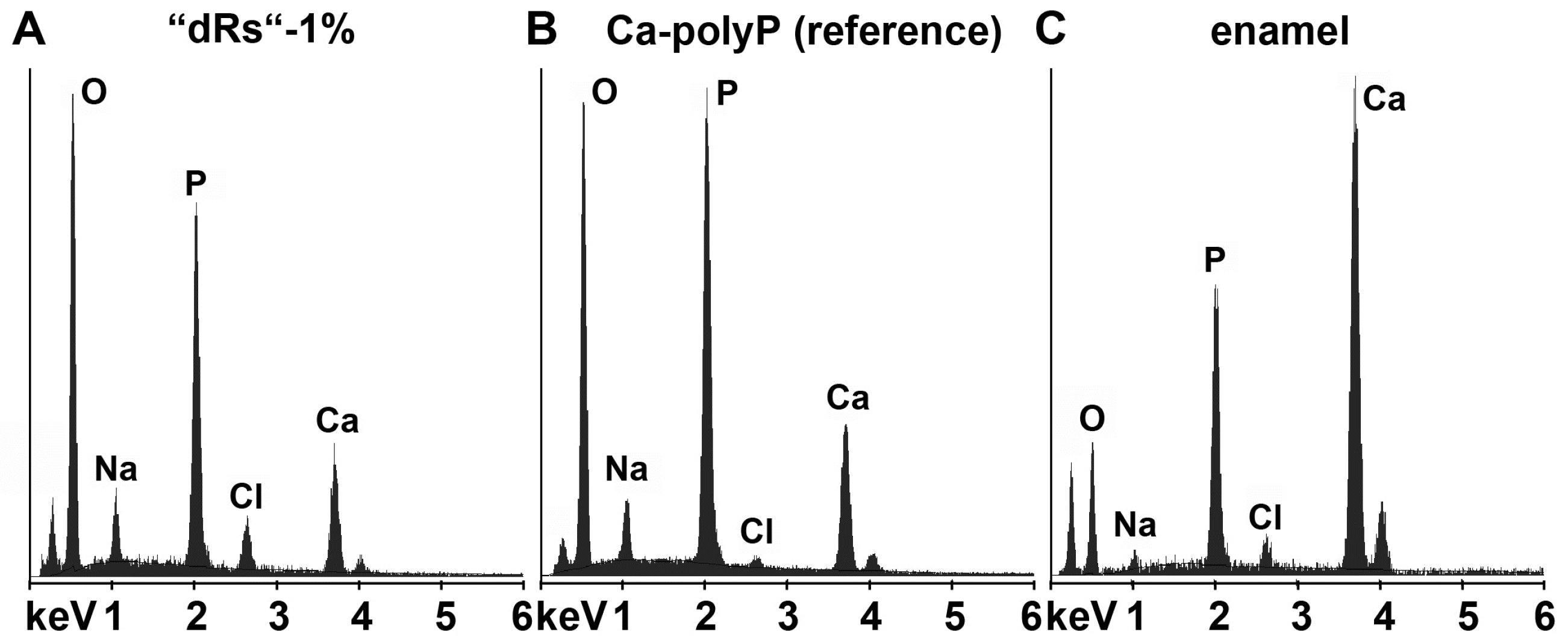 Polymers 09 00120 g008