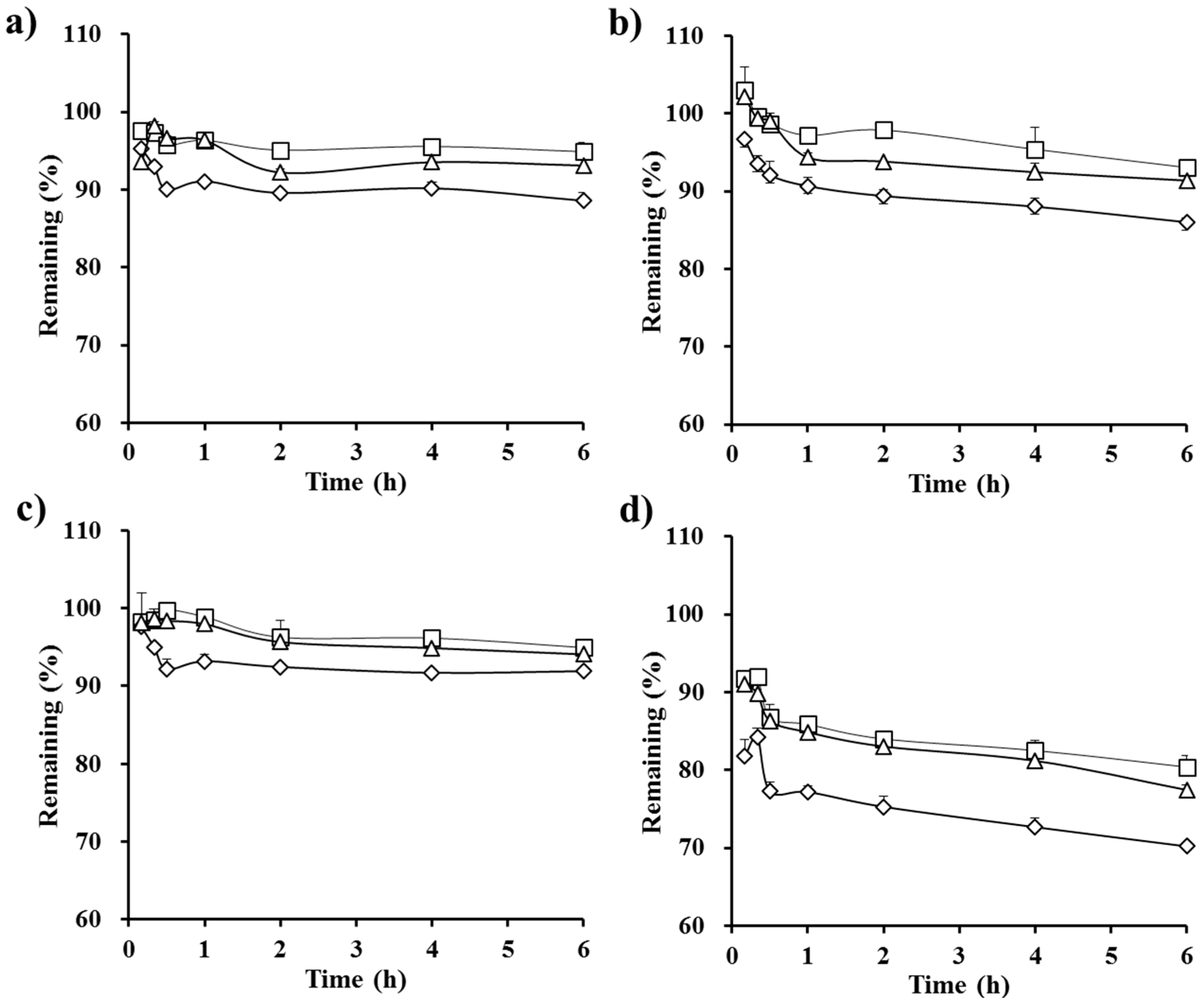 Polymers 09 00124 g002 550