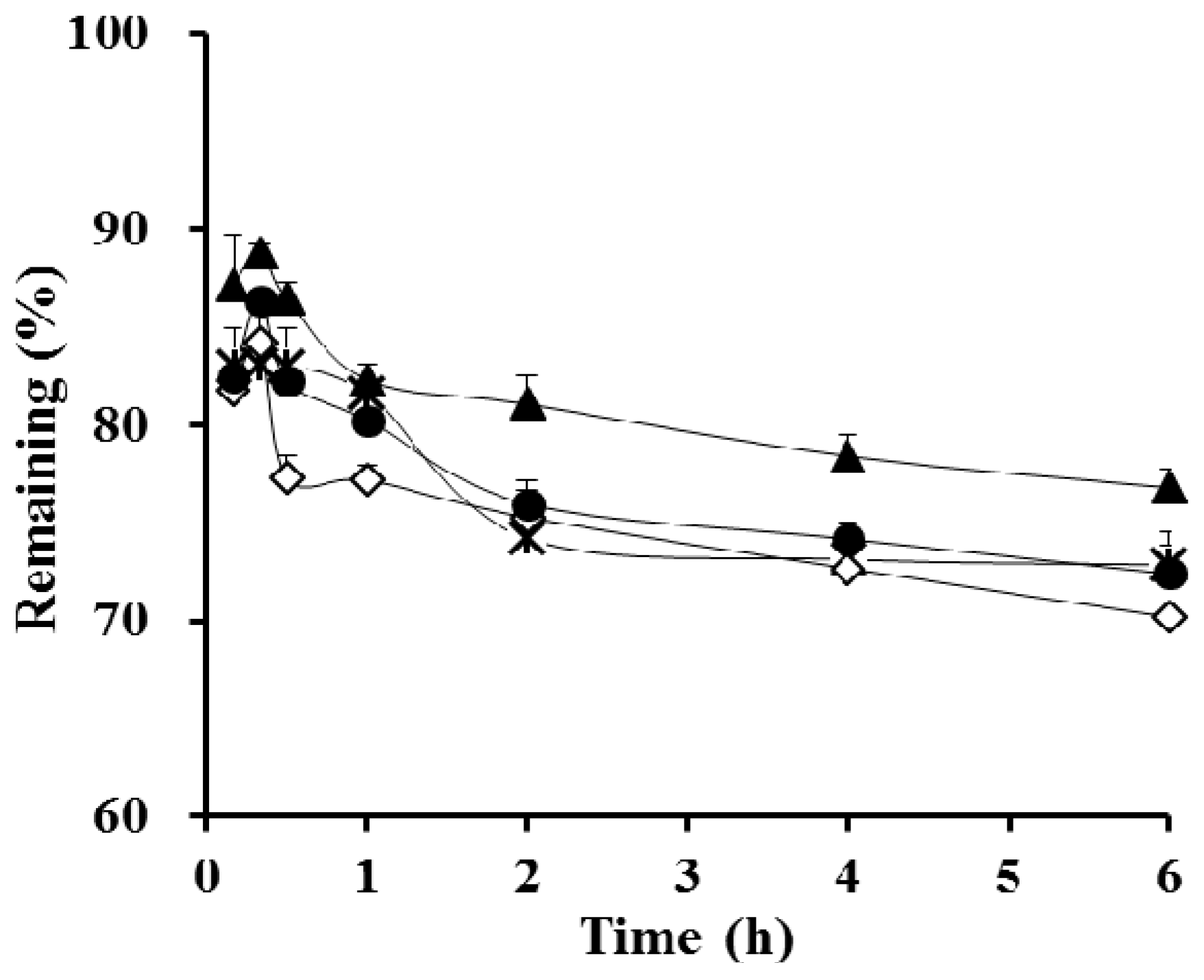 Polymers 09 00124 g003 550