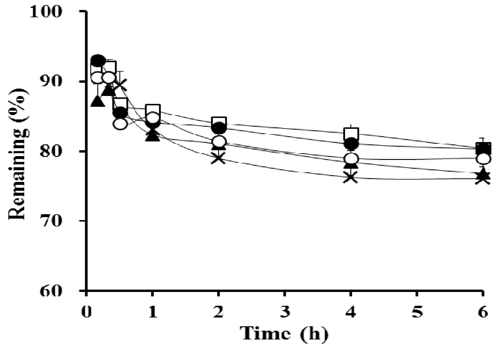 Polymers 09 00124 g004 550
