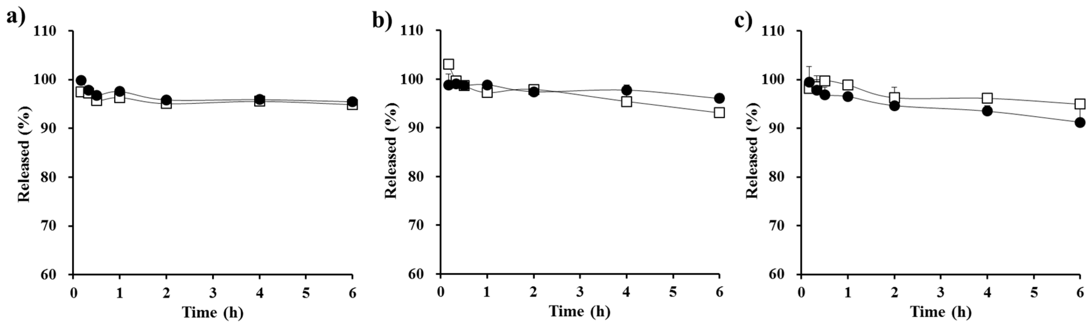 Polymers 09 00124 g005 550