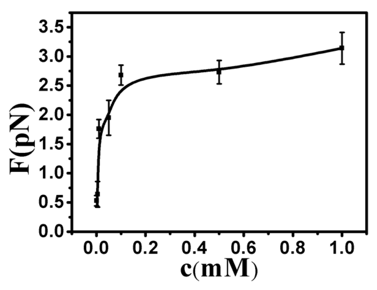 Polymers 09 00128 g008