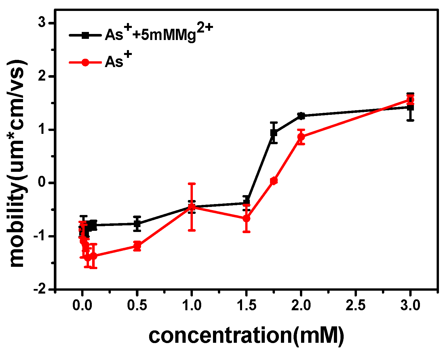 Polymers 09 00128 g009