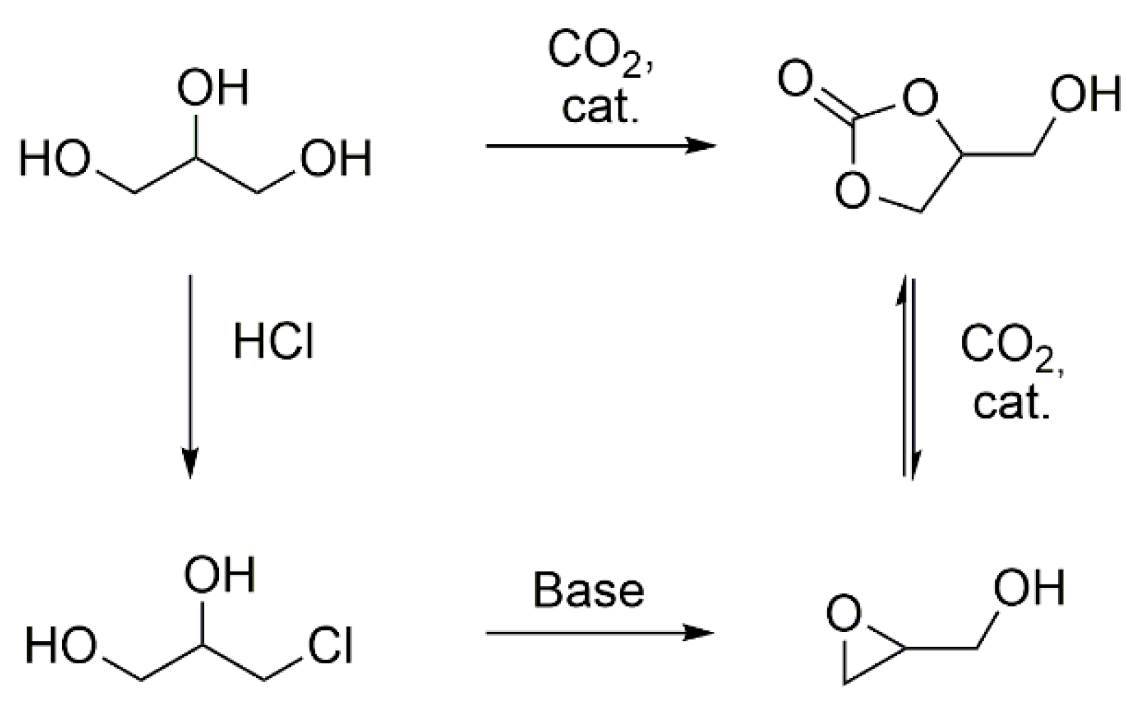 Polymers 09 00130 sch001 550