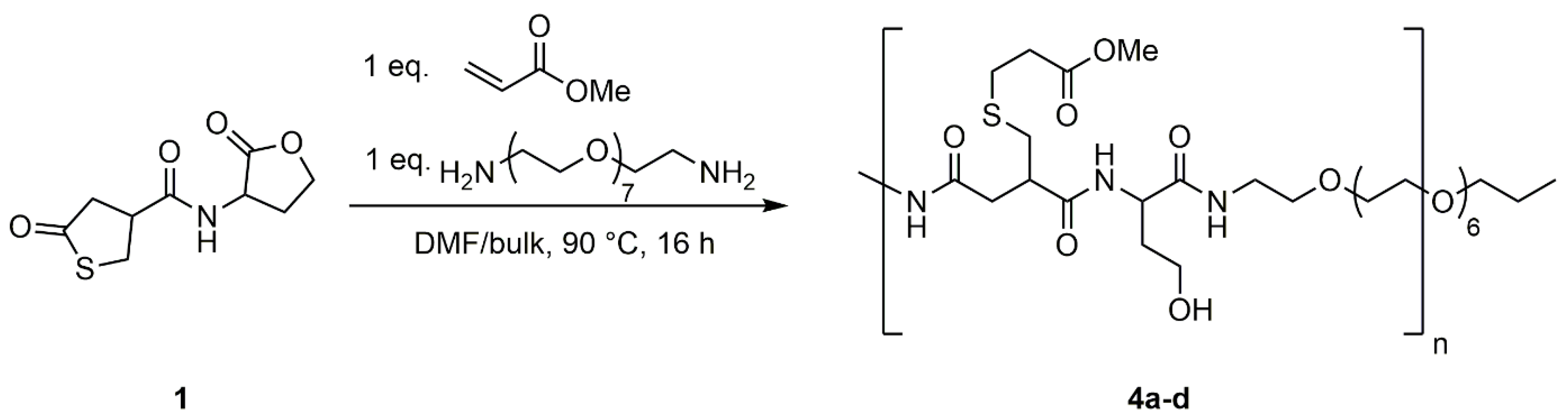 Polymers 09 00130 sch005 550