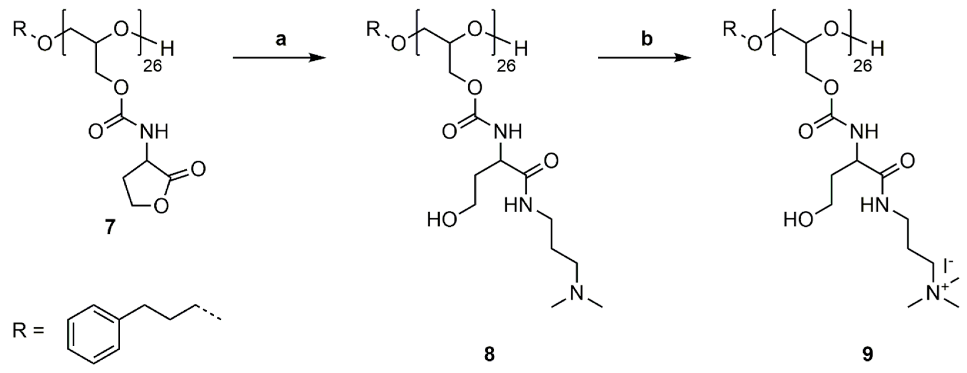 Polymers 09 00130 sch007 550