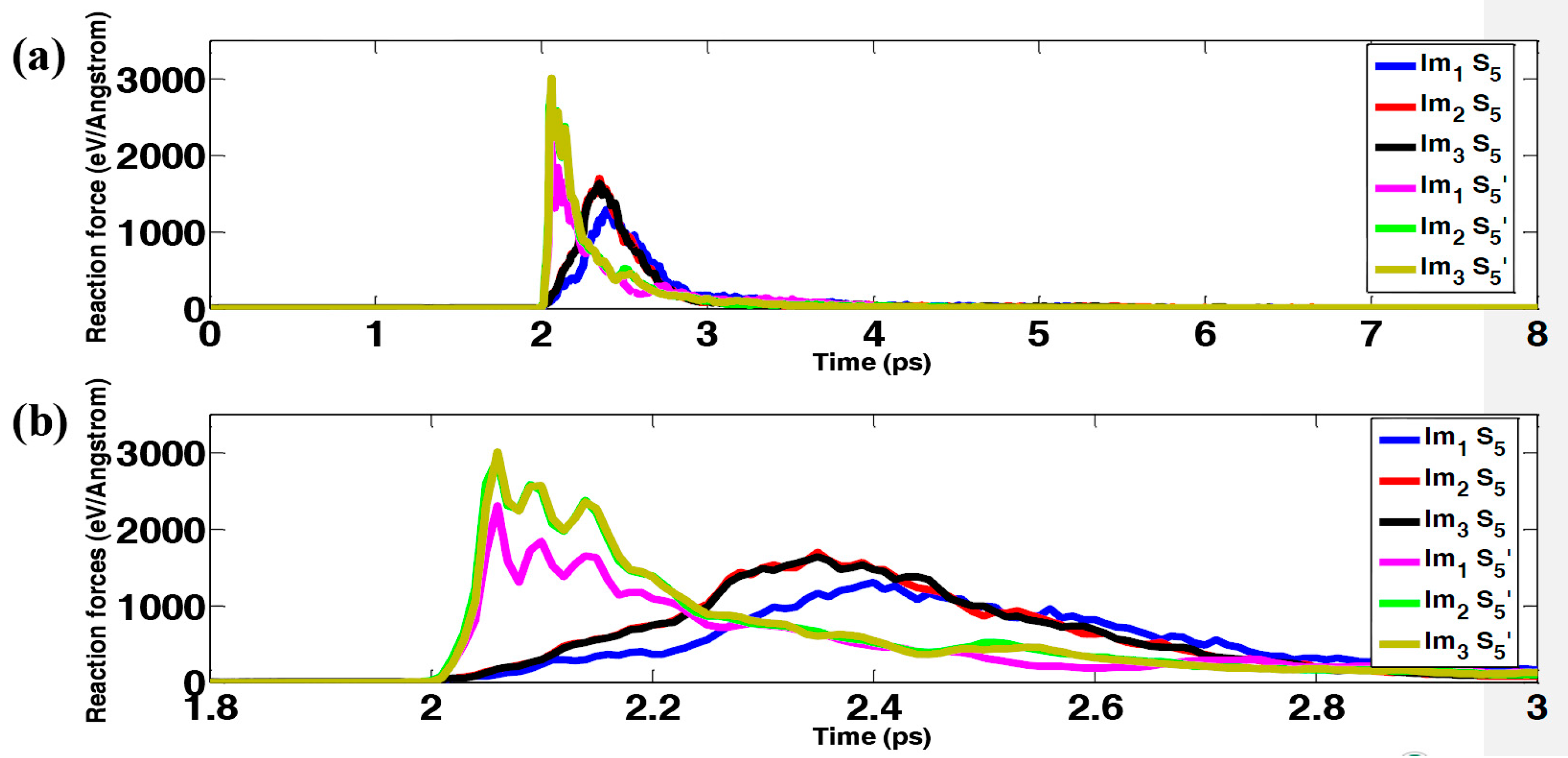Polymers 09 00134 g005