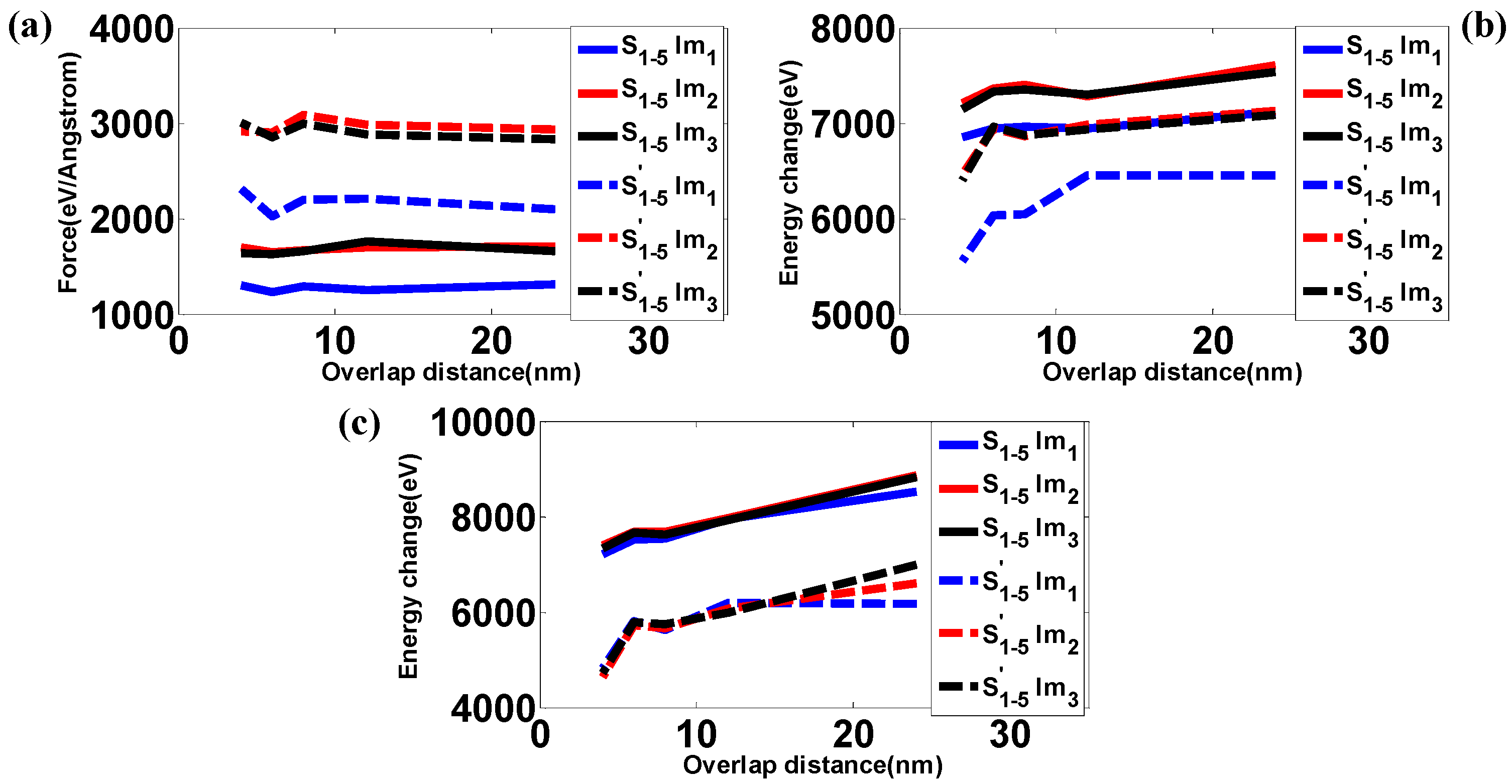 Polymers 09 00134 g008