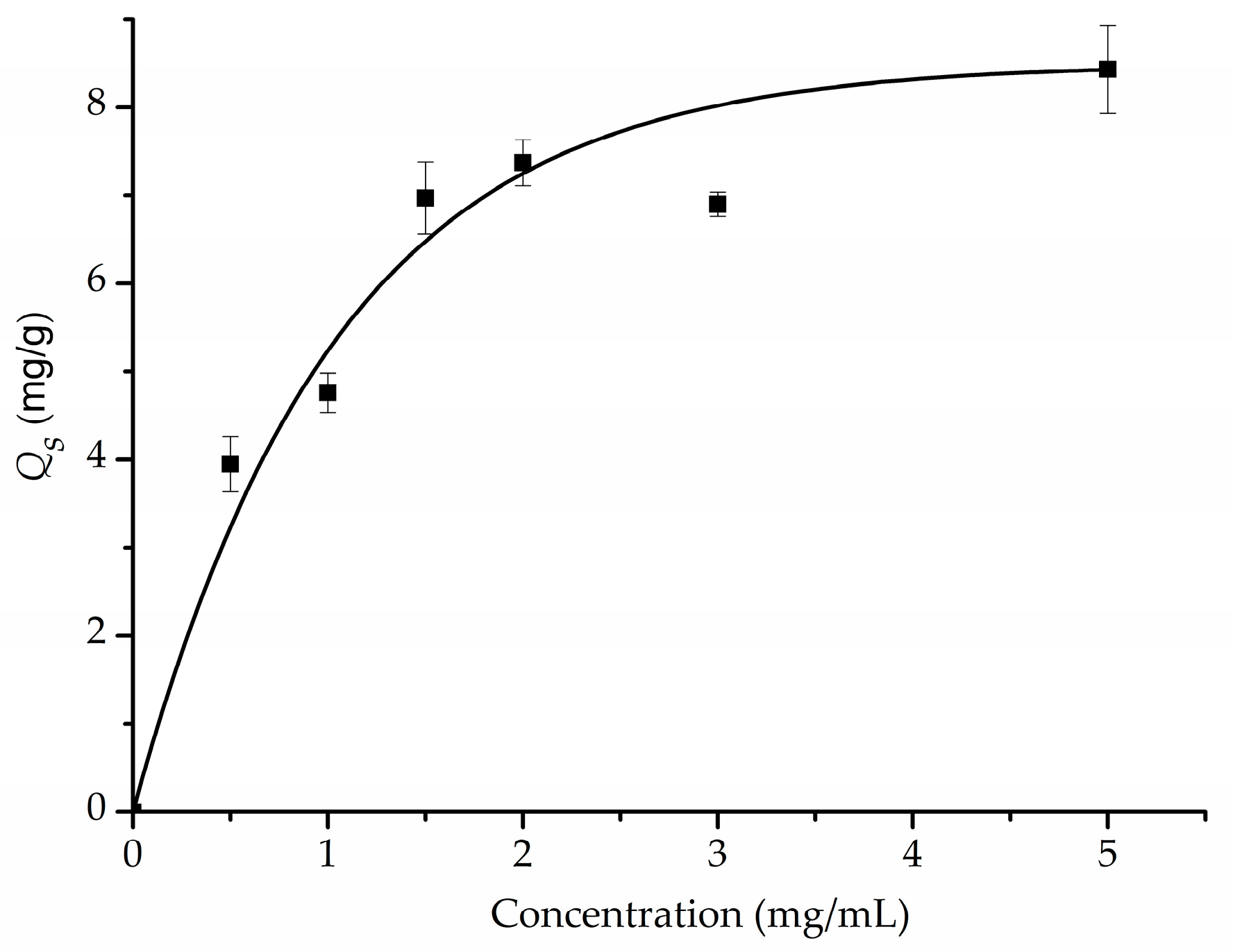 Polymers 09 00135 g003 550