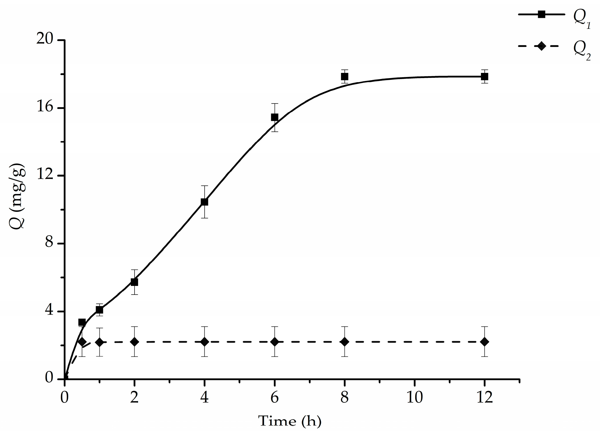 Polymers 09 00135 g006 550