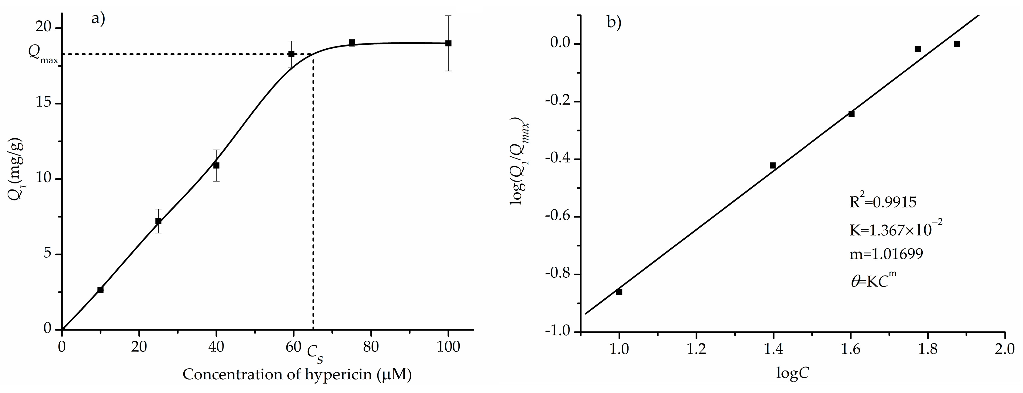 Polymers 09 00135 g007 550