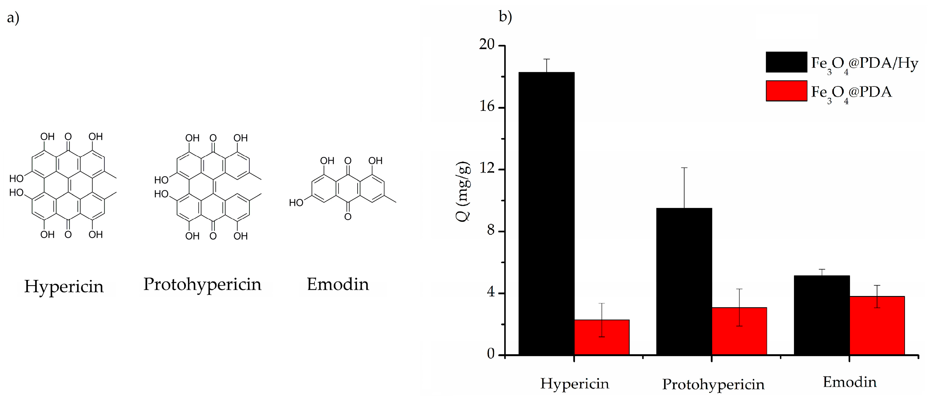 Polymers 09 00135 g008 550