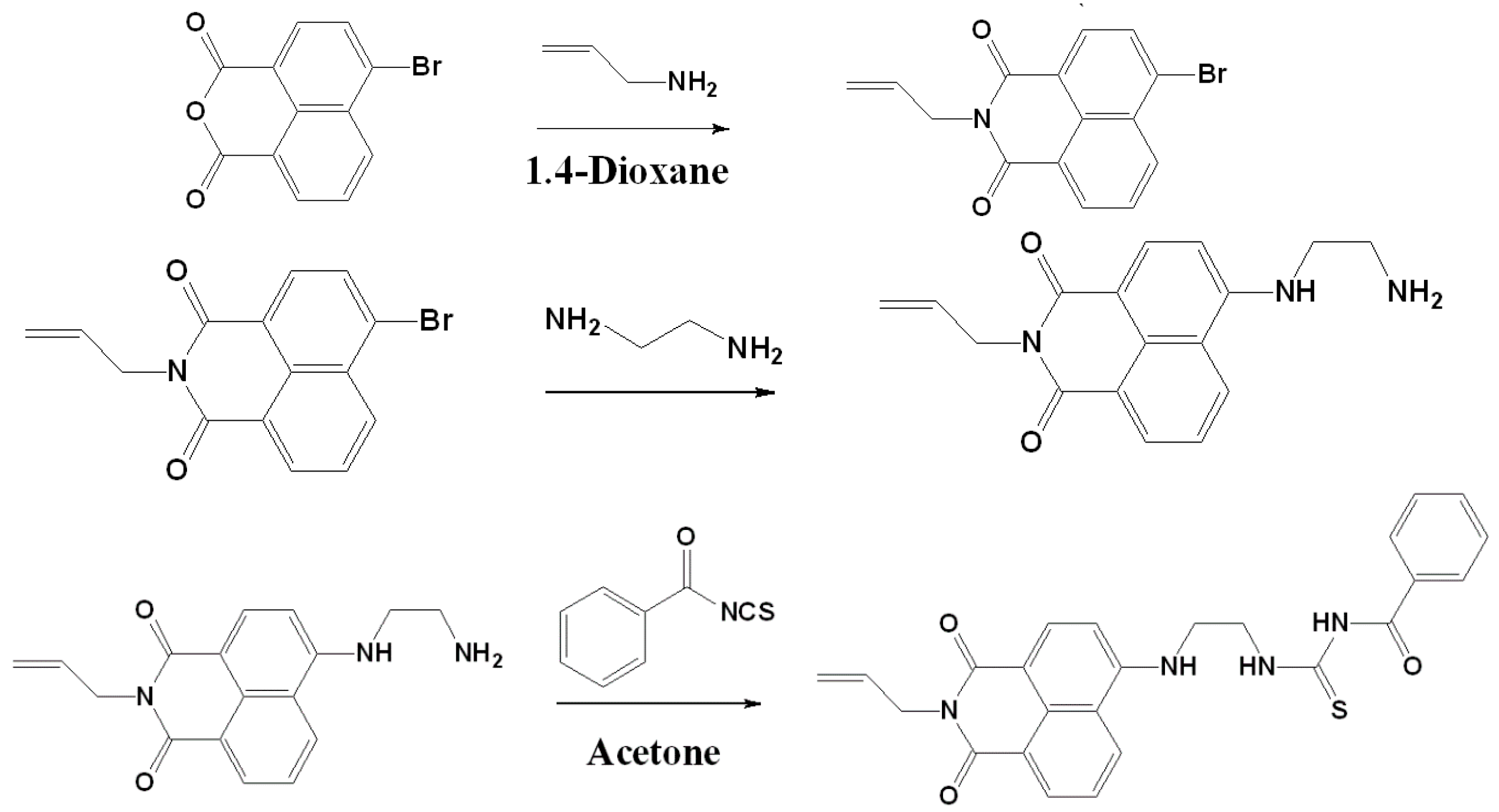 Polymers 09 00136 g001 550